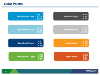 VMW_PPT_LIBRARY_Icons-Diagrams_2Q12_1_of_3.pptx