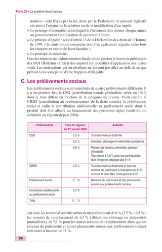 Fiche 20 • Le système fiscal français 
96 
natures » sont fixées par la loi, donc par le Parlement : le pouvoir législatif 
est ainsi à l’origine de la création ou de la modification d’un impôt. 
c Le principe d’annualité, selon lequel le Parlement doit donner chaque année 
au gouvernement l’autorisation de percevoir l’impôt. 
c Le principe d’égalité : selon l’article 13 de la Déclaration des droits de l’Homme 
de 1789, « la contribution commune doit être également répartie entre tous 
les citoyens en raison de leurs facultés ». 
c Le principe de nécessité. 
Une des missions de l’administration fiscale est de préciser à travers la publication 
des BOI (Bulletins officiels des impôts) les modalités d’application des textes 
votés. Les instructions qui en résultent ne doivent pas aller au-delà de ce que 
prévoit la loi sous peine d’être frappées d’illégalité. 
C. Les prélèvements sociaux 
Les prélèvements sociaux sont constitués de quatre prélèvements différents. Il 
y a en premier lieu la CSG (contribution sociale généralisée créée en 1991) 
dont le taux diffère en fonction de la catégorie de revenu. Vient ensuite la 
CRDS (contribution au remboursement de la dette sociale), le prélèvement 
social et enfin la contribution additionnelle au prélèvement social dont le 
produit doit être affecté au financement des personnes âgées (contribution 
solidarité en vigueur depuis 2004). 
Prélèvements Taux en vigueur 
au 1er janvier 2008 
Assiette 
CSG 7,5 % Tous les revenus d’activité 
6,2 % Allocation chômage et indemnités journalières 
6,6 % Pension de retraite, préretraite, pension 
d’invalidité 
Taux réduit à 3,8 % pour les contribuables 
dont l’impôt ne dépasse pas 61 € 
CRDS 0,5 % Tous les revenus d’activités et tous les 
revenus du patrimoine à l’exception du LDD, 
Livret A et livret bleu, livret jeune et LEP 
Prélèvement social 2,0 % Revenus du patrimoine et des placements 
soumis aux prélèvements sociaux. 
Contribution additionnelle 
au prélèvement social 
0,3 % 
Total 11,0 % 
Au total, les revenus d’activité subissent un prélèvement de 8 % (7,5 % + 0,5 %), 
les revenus de remplacement de 6,7 % (allocations chômage ou indemnités 
journalières), de 7,1 % pour les autres revenus de remplacement alors que les 
revenus du patrimoine et autres placements soumis aux prélèvements sociaux 
sont taxés à hauteur de 11 %. 
 