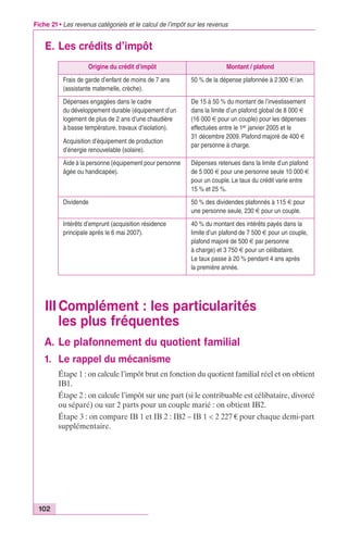 Fiche 21 • Les revenus catégoriels et le calcul de l’impôt sur les revenus 
E. Les crédits d’impôt 
Origine du crédit d’impôt Montant / plafond 
Frais de garde d’enfant de moins de 7 ans 
(assistante maternelle, crèche). 
50 % de la dépense plafonnée à 2 300 €/an 
Dépenses engagées dans le cadre 
du développement durable (équipement d’un 
logement de plus de 2 ans d’une chaudière 
à basse température, travaux d’isolation). 
Acquisition d’équipement de production 
d’énergie renouvelable (solaire). 
De 15 à 50 % du montant de l’investissement 
dans la limite d’un plafond global de 8 000 € 
(16 000 € pour un couple) pour les dépenses 
effectuées entre le 1er janvier 2005 et le 
31 décembre 2009. Plafond majoré de 400 € 
par personne à charge. 
Aide à la personne (équipement pour personne 
âgée ou handicapée). 
Dépenses retenues dans la limite d’un plafond 
de 5 000 € pour une personne seule 10 000 € 
pour un couple. Le taux du crédit varie entre 
15 % et 25 %. 
Dividende 50 % des dividendes plafonnés à 115 € pour 
une personne seule, 230 € pour un couple. 
Intérêts d’emprunt (acquisition résidence 
principale après le 6 mai 2007). 
40 % du montant des intérêts payés dans la 
limite d’un plafond de 7 500 € pour un couple, 
plafond majoré de 500 € par personne 
à charge) et 3 750 € pour un célibataire. 
Le taux passe à 20 % pendant 4 ans après 
la première année. 
III Complément : les particularités 
les plus fréquentes 
A. Le plafonnement du quotient familial 
1. Le rappel du mécanisme 
102 
Étape 1 : on calcule l’impôt brut en fonction du quotient familial réel et on obtient 
IB1. 
Étape 2 : on calcule l’impôt sur une part (si le contribuable est célibataire, divorcé 
ou séparé) ou sur 2 parts pour un couple marié : on obtient IB2. 
Étape 3 : on compare IB 1 et IB 2 : IB2 – IB 1 < 2 227 € pour chaque demi-part 
supplémentaire. 
 