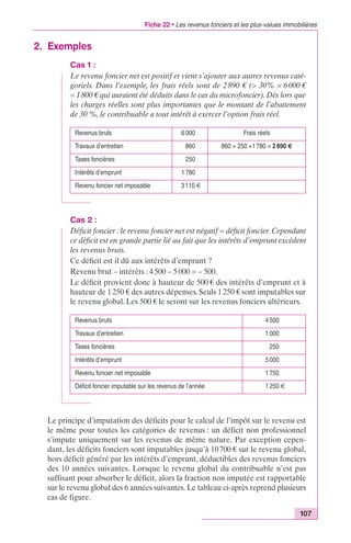 Fiche 22 • Les revenus fonciers et les plus-values immobilières 
107 
2. Exemples 
Cas 1 : 
Le revenu foncier net est positif et vient s’ajouter aux autres revenus caté-goriels. 
Dans l’exemple, les frais réels sont de 2 890 € (> 30% ¥ 6 000 € 
= 1 800 € qui auraient été déduits dans le cas du microfoncier). Dès lors que 
les charges réelles sont plus importantes que le montant de l’abattement 
de 30 %, le contribuable a tout intérêt à exercer l’option frais réel. 
Revenus bruts 6 000 Frais réels 
Travaux d’entretien 860 860 + 250 +1 780 = 2 890 € 
Taxes foncières 250 
Intérêts d’emprunt 1 780 
Revenu foncier net imposable 3 110 € 
Cas 2 : 
Déficit foncier : le revenu foncier net est négatif = déficit foncier. Cependant 
ce déficit est en grande partie lié au fait que les intérêts d’emprunt excèdent 
les revenus bruts. 
Ce déficit est il dû aux intérêts d’emprunt ? 
Revenu brut – intérêts : 4 500 – 5 000 = – 500. 
Le déficit provient donc à hauteur de 500 € des intérêts d’emprunt et à 
hauteur de 1 250 € des autres dépenses. Seuls 1 250 € sont imputables sur 
le revenu global. Les 500 € le seront sur les revenus fonciers ultérieurs. 
Revenus bruts 4 500 € 
Travaux d’entretien 1 000 € 
Taxes foncières 250 € 
Intérêts d’emprunt 5 000 € 
Revenu foncier net imposable 1 750 € 
Déficit foncier imputable sur les revenus de l’année 1 250 € 
Le principe d’imputation des déficits pour le calcul de l’impôt sur le revenu est 
le même pour toutes les catégories de revenus : un déficit non professionnel 
s’impute uniquement sur les revenus de même nature. Par exception cepen-dant, 
les déficits fonciers sont imputables jusqu’à 10 700 € sur le revenu global, 
hors déficit généré par les intérêts d’emprunt, déductibles des revenus fonciers 
des 10 années suivantes. Lorsque le revenu global du contribuable n’est pas 
suffisant pour absorber le déficit, alors la fraction non imputée est rapportable 
sur le revenu global des 6 années suivantes. Le tableau ci-après reprend plusieurs 
cas de figure. 
 