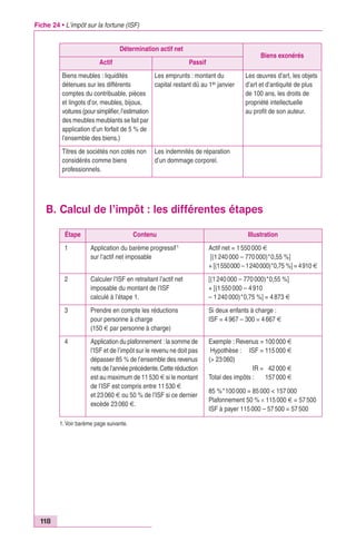 Fiche 24 • L’impôt sur la fortune (ISF) 
B. Calcul de l’impôt : les différentes étapes 
118 
Détermination actif net 
Biens exonérés 
Actif Passif 
Biens meubles : liquidités 
détenues sur les différents 
comptes du contribuable, pièces 
et lingots d’or, meubles, bijoux, 
voitures (pour simplifier, l’estimation 
des meubles meublants se fait par 
application d’un forfait de 5 % de 
l’ensemble des biens.) 
Les emprunts : montant du 
capital restant dû au 1er janvier 
Les oeuvres d’art, les objets 
d’art et d’antiquité de plus 
de 100 ans, les droits de 
propriété intellectuelle 
au profit de son auteur. 
Titres de sociétés non cotés non 
considérés comme biens 
professionnels. 
Les indemnités de réparation 
d’un dommage corporel. 
Étape Contenu Illustration 
1 Application du barème progressif1 
sur l’actif net imposable 
Actif net = 1 550 000 € 
[(1 240 000 – 770 000)*0,55 %] 
+ [(1550000 – 1240000)*0,75 %] = 4910 € 
2 Calculer l’ISF en retraitant l’actif net 
imposable du montant de l’ISF 
calculé à l’étape 1. 
[(1 240 000 – 770 000)*0,55 %] 
+ [(1 550 000 – 4 910 
– 1 240 000)*0,75 %] = 4 873 € 
3 Prendre en compte les réductions 
pour personne à charge 
(150 € par personne à charge) 
Si deux enfants à charge : 
ISF = 4 967 – 300 = 4 667 € 
4 Application du plafonnement : la somme de 
l’ISF et de l’impôt sur le revenu ne doit pas 
dépasser 85 % de l’ensemble des revenus 
nets de l’année précédente. Cette réduction 
est au maximum de 11 530 € si le montant 
de l’ISF est compris entre 11 530 € 
et 23 060 € ou 50 % de l’ISF si ce dernier 
excède 23 060 €. 
Exemple : Revenus = 100 000 € 
Hypothèse : ISF = 115 000 € 
(> 23 060) 
IR = 42 000 € 
Total des impôts : 157 000 € 
85 %*100 000 = 85 000 < 157 000 
Plafonnement 50 % ¥ 115 000 € = 57 500 
ISF à payer 115 000 – 57 500 = 57 500 
1. Voir barème page suivante. 
 
