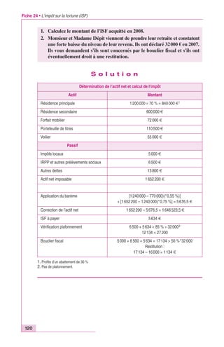 Fiche 24 • L’impôt sur la fortune (ISF) 
120 
1. Calculez le montant de l’ISF acquitté en 2008. 
2. Monsieur et Madame Dépit viennent de prendre leur retraite et constatent 
une forte baisse du niveau de leur revenu. Ils ont déclaré 32 000 € en 2007. 
Ils vous demandent s’ils sont concernés par le bouclier fiscal et s’ils ont 
éventuellement droit à une restitution. 
S o l u t i o n 
Détermination de l’actif net et calcul de l’impôt 
Actif Montant 
Résidence principale 1 200 000 ¥ 70 % = 840 000 €1 
Résidence secondaire 600 000 € 
Forfait mobilier 72 000 € 
Portefeuille de titres 110 500 € 
Voilier 55 000 € 
Passif 
Impôts locaux 5 000 € 
IRPP et autres prélèvements sociaux 6 500 € 
Autres dettes 13 800 € 
Actif net imposable 1 652 200 € 
Application du barème [1 240 000 – 770 000)(*0,55 %)] 
+ [1 652 200 – 1 240 000)*0,75 %] = 5 676,5 € 
Correction de l’actif net 1 652 200 – 5 676,5 = 1 646 523,5 € 
ISF à payer 5 634 € 
Vérification plafonnement 6 500 + 5 634 < 85 % ¥ 32 0002 
12 134 < 27 200 
Bouclier fiscal 5 000 + 6 500 + 5 634 = 17 134 > 50 %*32 000 
Restitution : 
17 134 – 16 000 = 1 134 € 
1. Profite d’un abattement de 30 % 
2. Pas de plafonnement. 
 