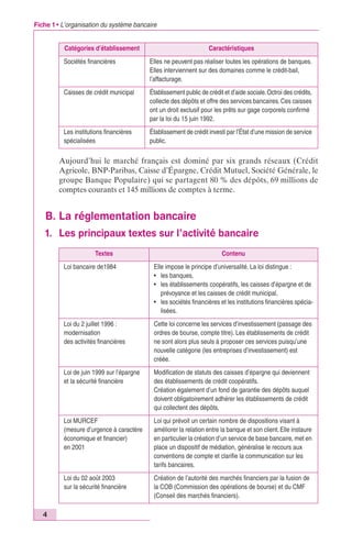 Fiche 1 • L’organisation du système bancaire 
4 
Catégories d’établissement Caractéristiques 
Sociétés financières Elles ne peuvent pas réaliser toutes les opérations de banques. 
Elles interviennent sur des domaines comme le crédit-bail, 
l’affacturage. 
Caisses de crédit municipal Établissement public de crédit et d’aide sociale. Octroi des crédits, 
collecte des dépôts et offre des services bancaires. Ces caisses 
ont un droit exclusif pour les prêts sur gage corporels confirmé 
par la loi du 15 juin 1992. 
Les institutions financières 
spécialisées 
Établissement de crédit investi par l’État d’une mission de service 
public. 
Aujourd’hui le marché français est dominé par six grands réseaux (Crédit 
Agricole, BNP-Paribas, Caisse d’Épargne, Crédit Mutuel, Société Générale, le 
groupe Banque Populaire) qui se partagent 80 % des dépôts, 69 millions de 
comptes courants et 145 millions de comptes à terme. 
B. La réglementation bancaire 
1. Les principaux textes sur l’activité bancaire 
Textes Contenu 
Loi bancaire de1984 Elle impose le principe d’universalité. La loi distingue : 
• les banques, 
• les établissements coopératifs, les caisses d’épargne et de 
prévoyance et les caisses de crédit municipal, 
• les sociétés financières et les institutions financières spécia-lisées. 
Loi du 2 juillet 1996 : 
modernisation 
des activités financières 
Cette loi concerne les services d’investissement (passage des 
ordres de bourse, compte titre). Les établissements de crédit 
ne sont alors plus seuls à proposer ces services puisqu’une 
nouvelle catégorie (les entreprises d’investissement) est 
créée. 
Loi de juin 1999 sur l’épargne 
et la sécurité financière 
Modification de statuts des caisses d’épargne qui deviennent 
des établissements de crédit coopératifs. 
Création également d’un fond de garantie des dépôts auquel 
doivent obligatoirement adhérer les établissements de crédit 
qui collectent des dépôts. 
Loi MURCEF 
(mesure d’urgence à caractère 
économique et financier) 
en 2001 
Loi qui prévoit un certain nombre de dispositions visant à 
améliorer la relation entre la banque et son client. Elle instaure 
en particulier la création d’un service de base bancaire, met en 
place un dispositif de médiation, généralise le recours aux 
conventions de compte et clarifie la communication sur les 
tarifs bancaires. 
Loi du 02 août 2003 
sur la sécurité financière 
Création de l’autorité des marchés financiers par la fusion de 
la COB (Commission des opérations de bourse) et du CMF 
(Conseil des marchés financiers). 
 