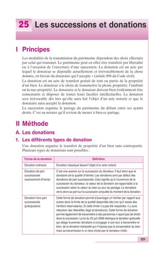 25 Les successions et donations 
121 
I Principes 
Les modalités de la transmission du patrimoine dépendent des choix effectués 
par celui qui transmet. Le patrimoine peut en effet être transféré par libéralité 
ou à l’occasion de l’ouverture d’une succession. La donation est un acte par 
lequel le donateur se dépouille actuellement et irrévocablement de la chose 
donnée, en faveur du donataire qui l’accepte » (article 894 du Code civil). 
La donation est un acte de transfert gratuit de tout ou partie de la propriété 
d’un bien. Le donateur a le choix de transmettre la pleine propriété, l’usufruit 
ou la nue-propriété. Le donataire et le donateur doivent bien évidemment être 
consentants et disposer de toutes leurs facultés intellectuelles. La donation 
sera irrévocable dès lors qu’elle aura fait l’objet d’un acte notarié et que le 
donataire aura accepté la donation. 
La succession organise le partage du patrimoine du défunt entre ses ayants 
droits. C’est au notaire qu’il revient de mener à bien ce partage. 
II Méthode 
A. Les donations 
1. Les différents types de donation 
Une donation organise le transfert de propriété d’un bien sans contrepartie. 
Plusieurs types de donations sont possibles : 
Forme de la donation Définition 
Donation ordinaire Donation classique faisant l’objet d’un acte notarié 
Donation de part 
successorale 
(avancement d’hoirie) 
C’est une avance sur la succession du donateur. Il faut donc que le 
donataire ait la qualité d’héritier. Les donations sont par défaut des 
donations de part successorale. Cela signifie qu’à l’ouverture de la 
succession du donateur, la valeur de la donation est rapportable à la 
succession selon la valeur du bien au jour du partage. Le donataire 
verra alors sa part sur la succession amputée du montant de la donation. 
Donation hors part 
successorale 
(préciputaire) 
Cette forme de donation permet d’avantager un héritier par rapport aux 
autres dans la limite de la quotité disponible dès lors qu’il existe des 
héritiers réservataires. Si cette limite n’a pas été respectée, il y aura 
réduction des libéralités (legs et donations). Cette forme de donation 
permet également de transmettre à des personnes n’ayant pas de droits 
dans la succession. La loi du 23 juin 2006 distingue la donation graduelle 
qui oblige le premier donataire à s’engager à son tour à transmettre le 
bien, de la donation résiduelle qui n’impose pas la conservation du bien 
mais sa transmission à un tiers choisi par le donateur initial. 
 