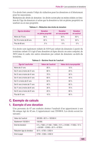 Fiche 25 • Les successions et donations 
Ces droits font ensuite l’objet de réduction pour les donations et d’abattement 
pour les successions. 
Réduction des droits de donation : les droits seront plus ou moins réduits en fonc-tion 
de l’âge du donateur et selon que la donation se fait en pleine propriété ou 
125 
usufruit ou en nue-propriété. 
Tableau 4 – Réduction des droits de donation 
Âge du donateur Donation 
en pleine propriété 
Donation 
en nue-propriété 
Donation 
en usufruit 
Moins de 70 ans 50 % 35 % 50 % 
De 70 à moins de 80 ans 30 % 10 % 30 % 
Plus de 80 ans 0 % 0 % 0 % 
Ces droits sont également réduits de 610 € par enfant du donataire à partir du 
troisième enfant s’il s’agit d’une donation en ligne directe ou entre conjoint, de 
305 € dans le cadre des autres donations par enfant du donataire au-delà du 
troisième. 
Tableau 5 – Barème fiscal de l’usufruit 
Âge de l’usufruitier Valeur de l’usufruit Valeur de la nue-propriété 
Moins de 21 ans 90 % 10 % 
De 21 ans à moins de 31 ans 80 % 20 % 
De 31 ans à moins de 41 ans 70 % 30 % 
De 41 ans à moins de 51 ans 60 % 40 % 
De 51 à moins de 61 ans 50 % 50 % 
De 61 ans à moins de 71 ans 40 % 60 % 
De 71 ans à moins de 81 ans 30 % 70 % 
De 81 ans à moins de 91 ans 20 % 80 % 
Plus de 91 ans 10 % 90 % 
C. Exemple de calculs 
1. Exemple d’une donation 
Une personne de 67 ans souhaite donner l’usufruit d’un appartement à son 
fils unique âgé de 42 ans. L’appartement vaut 320 000 €. Les droits seront les 
suivants : 
Valeur de l’usufruit 320 000 ¥ 60 % = 192 000 € 
Abattement 150 000 € 150 000 
Droit de donation 5 % ¥ 7 600 + (11 400 – 7 600) ¥ 10 % + (15 000 – 11 400) ¥ 15 % 
+ (42 000 – 15 000) ¥ 20 % = 6 700 € 
Réduction âge du donateur 50 % ¥ 6 700 = 3 350 € 
Droit à payer 6 700 – 3 350 = 3 350 € 
 