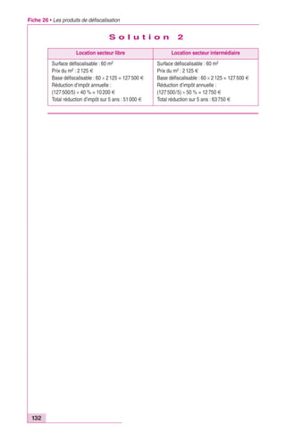 Fiche 26 • Les produits de défiscalisation 
132 
S o l u t i o n 2 
Location secteur libre Location secteur intermédiaire 
Surface défiscalisable : 60 m2 
Prix du m2 : 2 125 € 
Base défiscalisable : 60 ¥ 2 125 = 127 500 € 
Réduction d’impôt annuelle : 
(127 500/5) ¥ 40 % = 10 200 € 
Total réduction d’impôt sur 5 ans : 51 000 € 
Surface défiscalisable : 60 m2 
Prix du m2 : 2 125 € 
Base défiscalisable : 60 ¥ 2 125 = 127 500 € 
Réduction d’impôt annuelle : 
(127 500/5) ¥ 50 % = 12 750 € 
Total réduction sur 5 ans : 63 750 € 
 
