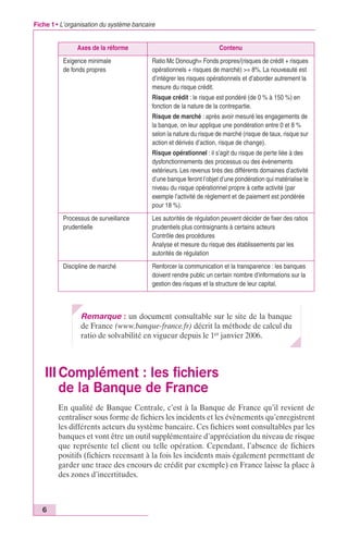 Fiche 1 • L’organisation du système bancaire 
6 
Axes de la réforme Contenu 
Exigence minimale 
de fonds propres 
Ratio Mc Donough= Fonds propres/(risques de crédit + risques 
opérationnels + risques de marché) >= 8%. La nouveauté est 
d’intégrer les risques opérationnels et d’aborder autrement la 
mesure du risque crédit. 
Risque crédit : le risque est pondéré (de 0 % à 150 %) en 
fonction de la nature de la contrepartie. 
Risque de marché : après avoir mesuré les engagements de 
la banque, on leur applique une pondération entre 0 et 8 % 
selon la nature du risque de marché (risque de taux, risque sur 
action et dérivés d’action, risque de change). 
Risque opérationnel : il s’agit du risque de perte liée à des 
dysfonctionnements des processus ou des évènements 
extérieurs. Les revenus tirés des différents domaines d’activité 
d’une banque feront l’objet d’une pondération qui matérialise le 
niveau du risque opérationnel propre à cette activité (par 
exemple l’activité de règlement et de paiement est pondérée 
pour 18 %). 
Processus de surveillance 
prudentielle 
Les autorités de régulation peuvent décider de fixer des ratios 
prudentiels plus contraignants à certains acteurs 
Contrôle des procédures 
Analyse et mesure du risque des établissements par les 
autorités de régulation 
Discipline de marché Renforcer la communication et la transparence : les banques 
doivent rendre public un certain nombre d’informations sur la 
gestion des risques et la structure de leur capital. 
Remarque : un document consultable sur le site de la banque 
de France (www.banque-france.fr) décrit la méthode de calcul du 
ratio de solvabilité en vigueur depuis le 1er janvier 2006. 
III Complément : les fichiers 
de la Banque de France 
En qualité de Banque Centrale, c’est à la Banque de France qu’il revient de 
centraliser sous forme de fichiers les incidents et les évènements qu’enregistrent 
les différents acteurs du système bancaire. Ces fichiers sont consultables par les 
banques et vont être un outil supplémentaire d’appréciation du niveau de risque 
que représente tel client ou telle opération. Cependant, l’absence de fichiers 
positifs (fichiers recensant à la fois les incidents mais également permettant de 
garder une trace des encours de crédit par exemple) en France laisse la place à 
des zones d’incertitudes. 
 