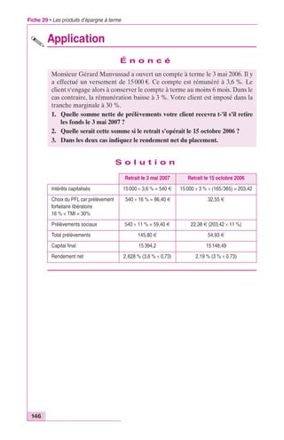 Fiche 29 • Les produits d’épargne à terme 
146 
Application 
É n o n c é 
Monsieur Gérard Manvussad a ouvert un compte à terme le 3 mai 2006. Il y 
a effectué un versement de 15 000 €. Ce compte est rémunéré à 3,6 %. Le 
client s‘engage alors à conserver le compte à terme au moins 6 mois. Dans le 
cas contraire, la rémunération baisse à 3 %. Votre client est imposé dans la 
tranche marginale à 30 %. 
1. Quelle somme nette de prélèvements votre client recevra t-’il s’il retire 
les fonds le 3 mai 2007 ? 
2. Quelle serait cette somme si le retrait s’opérait le 15 octobre 2006 ? 
3. Dans les deux cas indiquez le rendement net du placement. 
S o l u t i o n 
Retrait le 3 mai 2007 Retrait le 15 octobre 2006 
Intérêts capitalisés 15 000 ¥ 3,6 % = 540 € 15 000 ¥ 3 % ¥ (165/365) = 203,42 
Choix du PFL car prélèvement 
540 ¥ 16 % = 86,40 € 32,55 € 
forfaitaire libératoire 
16 % < TMI = 30% 
Prélèvements sociaux 540 ¥ 11 % = 59,40 € 22,38 € (203,42 ¥ 11 %) 
Total prélèvements 145,80 € 54,93 € 
Capital final 15 394,2 15 148,49 
Rendement net 2,628 % (3,6 % ¥ 0,73) 2,19 % (3 % ¥ 0,73) 
 