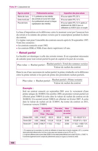 Fiche 31 • L’assurance-vie 
158 
Âge du contrat Prélèvements sociaux Imposition des plus-values 
Moins de 4 ans 11 % prélevés sur les intérêts 
(les contrats en euros font l’objet 
d’un prélèvement annuel à chaque 
capitalisation des intérêts) 
IR ou sur option PFL 35 % 
Entre 4 et 8 ans IR ou sur option PFL 15 % 
Plus de 8 ans IR ou sur option PFL 7,5 % après un 
abattement de 4 600 € pour un 
célibataire ou 9 200 € pour un couple 
La base d’imposition est la différence entre le montant versé par l’assureur lors 
du retrait et la somme des primes versées par le souscripteur pendant la durée 
du contrat. 
Ce régime vaut pour l’ensemble des contrats ouverts après le 26 septembre 1997. 
Vont être exonérés : 
c les contrats souscrits avant 1983, 
c les contrats DSK et NSK d’une durée supérieure à 8 ans. 
n Retrait partiel 
La fiscalité est identique à celle des retraits totaux. Il est cependant nécessaire 
de calculer pour tout retrait partiel la part de capital et la part de revenus. 
Plus-value Rachat partiel Rachat partiel ¥ Total des sommes versées 
= – ------------------------------------------------------------------------------------------------------------- 
Valeur de rachat du contrat 
Dans le cas d’une succession de rachat partiel, la prime résiduelle est la différence 
entre la prime initiale et les parts de prime des précédents rachats partiels. 
Plus-value Rachat partiel Rachat partiel ¥ Prime restante 
= – -------------------------------------------------------------------------------- 
Valeur de rachat du contrat 
Exemple : 
Soit un contrat souscrit en septembre 2001 avec le versement d’une 
prime unique de 30 000 €. En octobre 2005, un premier retrait partiel est 
effectué pour 5 000 € (à cette date la valeur de rachat du contrat est de 
36 000 €). Un second retrait 5 000 € est effectué en février 2007. À cette 
date la valeur de rachat est de 32 400 €. Au terme du contrat en 2011, 
l’assureur versera 33 000 €. 
Rachat 
partiel 
Décomposition 
du rachat 
Plus-value 
imposable 
Valeur 
de rachat 
du contrat 
Prélèvement fiscal 
Prime Plus-value 
Octobre 2005 5 000 4 166,67 833,33 833,33 36 000 125 = 833,33*15 %1 
Février 2007 5 000 3 986,62 1 013,38 1 013,38 32 400 1013,38*15 % = 152 € 
Février 2011 33 000 21846,712 11 153,3 11 153,3 33 000 (11 153,3 – 4 600)*7,5% 
= 491,5 € 
1. On suppose que le souscripteur du contrat est célibataire et imposé dans la tranche marginale à 30 %. Le premier 
retrait partiel étant effectué entre 4 et 8 ans, la plus-value sera imposée au taux du PFL de 15 %. 
2. Il s’agit de la différence entre la prime initiale (30000 €) et les retraits partiels effectués (soit au total 8153,29 €) = 21846,71 €. 
Il conviendra également de tenir compte des prélèvements sociaux en vigueur au moment du retrait. 
 