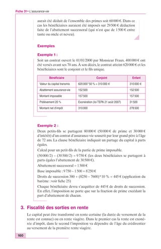 Fiche 31 • L’assurance-vie 
160 
aurait été déduit de l’ensemble des primes soit 60 000 €. Dans ce 
cas les bénéficiaires auraient été imposés sur 29 500 € déduction 
faite de l’abattement successoral (qui n’est que de 1 500 € entre 
tante ou oncle et neveu). 
Exemples 
Exemple 1 : 
Soit un contrat ouvert le 01/01/2000 par Monsieur Fraux. 400 000 € ont 
été versés avant ses 70 ans. À son décès, le contrat atteint 620 000 € et les 
bénéficiaires sont le conjoint et le fils unique. 
Bénéficiaire Conjoint Enfant 
Valeur du capital transmis 620 000*50 % = 310 000 € 310 000 € 
Abattement assurance-vie 152 500 152 500 
Montant imposable 157 500 157 500 
Prélèvement 20 % Exonération (loi TEPA 21 août 2007) 31 500 
Montant net d’impôt 310 000 278 500 
Exemple 2 : 
Deux petits-fils se partagent 80 000 € (50 000 € de prime et 30 000 € 
d’intérêt) d’un contrat d’assurance-vie souscrit par leur grand père à l’âge 
de 72 ans. La clause bénéficiaire indiquait un partage du capital à parts 
égales. 
Calcul pour un petit-fils de la partie de prime imposable. 
(50 000/2) – (30 500/2) = 9 750 € (les deux bénéficiaires se partagent à 
parts égales l’abattement de 30 500 €). 
Abattement successoral = 1 500 € 
Base imposable : 9 750 – 1 500 = 8 250 € 
Droits de succession 380 + (8250 – 7600)*10 % = 445 € (application du 
barème : voir fiche 25) 
Chaque bénéficiaire devra s’acquitter de 445 € de droits de succession. 
En effet, l’imposition ne porte que sur la fraction de prime excédant la 
part d’abattement de chacun. 
3. Fiscalité des sorties en rente 
Le capital peut être transformé en rente certaine (la durée de versement de la 
rente est connue) ou en rente viagère. Dans le premier cas la rente est exoné-rée 
d’impôt, dans le second l’imposition va dépendre de l’âge du crédirentier 
au versement de la première rente viagère. 
 
