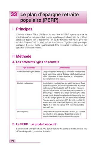 33 Le plan d’épargne retraite 
170 
populaire (PERP) 
I Principes 
Né de la réforme Fillon (2003) sur les retraites, le PERP a pour vocation la 
constitution d’un complément de revenu lors du départ à la retraite. Le système 
actuel qui repose sur la répartition (les actifs d’aujourd’hui paient pour les 
retraités d’aujourd’hui) est mis à mal par la rupture de l’équilibre démographique 
sur lequel il repose, par le ralentissement de la croissance économique et par 
certaines évolutions sociales. 
II Méthode 
A. Les différents types de contrats 
Type de contrats Commentaires 
Contrat de rente viagère différée Chaque versement donne lieu au calcul de la partie de rente 
que le souscripteur recevra. Ce calcul est effectué grâce aux 
tables d’espérance de vie en vigueur le jour du versement. 
(voir complément rente viagère). 
Contrats multisupports Les fonds sont investis soit sur des supports en euros (fonds 
placés en obligation), soit sur un support en unités de compte 
(action/euros). Quel que soit le profil de gestion, il existe un 
dispositif qui permet de sécuriser l’épargne acquise au fur et 
à mesure que l’échéance de la retraite approche. En d’autres 
termes, plus la date de liquidation des droits approche, plus 
la part de l’épargne garantie doit être élevée. Ainsi, la part de 
l’épargne garantie représentera 40 % des fonds investis si l’on 
se situe entre 10 et 20 ans de la liquidation, 65 % entre 5 et 
10 ans, 80 % entre 2 et 5 ans et 90 % pour une liquidation 
dans les 2 ans. 
PERP à points Chaque euro de cotisation est converti en point, qui lui-même 
est converti en rente. La valeur du point est garantie et 
revalorisée en fonction de la performance du contrat. 
B. Le PERP : un produit encadré 
L’assureur en charge du PERP va devoir rendre des comptes sur sa gestion aux 
différentes parties prenantes, à savoir : 
 