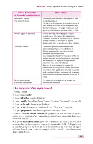 Fiche 34 • Comment augmenter la collecte d’épargne du réseau ? 
n Le traitement d’un appel entrant 
1re étape : saluer. 
2e étape : se présenter. 
3e étape : identifier son interlocuteur. 
4e étape : qualifier l’appel (qui ? quoi ? quand ? combien ? comment ? pourquoi ?). 
5e étape : reformuler la demande du client. 
6e étape : traiter la demande en suivant les procédures de l’entreprise. 
7e étape : proposer des solutions adaptées au besoin du client. 
8e étape : faire du rebond commercial (proposer un rendez-vous en agence, 
augmenter le montant d’un virement programmé vers un compte d’épargne, 
vendre un produit…). 
9e étape : si besoin transférer l’appel vers le conseiller du client (s’assurer de la 
présence du conseiller en agence, transmettre au conseiller l’objet de l’appel avant 
le transfert, proposer au client en cas d’indisponibilité du conseiller un rappel 
ultérieur de ce dernier, contacter alors par mail le conseiller pour lui demander 
d’appeler le client). 
181 
Missions du téléassistant 
(ou du chargé d’accueil de l’agence) 
Tâches réalisées 
Renseigner la clientèle 
et les prospects (suite) 
Effectuer des consultations sur les comptes du client 
(montant du solde…) 
Prendre un rendez-vous avec le conseiller financier du 
client (remarque : la durée du rdv varie selon le motif. 
Compter en moyenne 1 heure par rendez-vous sauf 
pour un prêt habitat ou un premier entretien : 1 h 30). 
Filtrer les appels de la clientèle Orienter le client (= transfert d’appel) vers son 
conseiller après s’être assuré de ne pas pouvoir 
satisfaire la demande ou envoyer un mail au conseiller 
financier concerné lui demandant de rappeler 
directement le client en question entre deux entretiens 
Conseiller la clientèle Effectuer les opérations courantes bancaires 
(commande de chéquier, virement interne…) 
Réaliser les transactions financières simples 
Renseigner les dossiers clients 
Saisir les opportunités commerciales pour vendre des 
produits (exemple : un client appelle pour commander 
des devises pour un voyage à l’étranger. Réflexe : 
proposition d’une carte internationale) 
Saisir lors de la conversation les opportunités 
commerciales pour proposer un rdv avec le conseiller 
(exemple : le client appelle pour demander un taux de 
crédit immobilier. Réflexe : proposer un rdv en agence 
pour une simulation de crédit immobilier en fonction du 
projet) 
Transformer un prospect 
en client de l’établissement 
Proposer un rdv en agence pour le prospect qui 
demande une information 
 