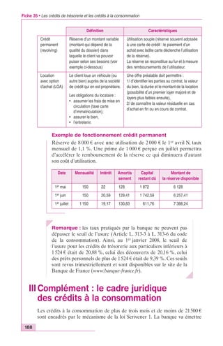 Fiche 35 • Les crédits de trésorerie et les crédits à la consommation 
188 
Définition Caractéristiques 
Crédit 
permanent 
(revolving) 
Réserve d’un montant variable 
(montant qui dépend de la 
qualité du dossier) dans 
laquelle le client va pouvoir 
puiser selon ses besoins (voir 
exemple ci-dessous) 
Utilisation souple (réserve souvent adossée 
à une carte de crédit : le paiement d’un 
achat avec ladite carte déclenche l’utilisation 
de la réserve). 
La réserve se reconstitue au fur et à mesure 
des remboursements de l’utilisateur. 
Location 
avec option 
d’achat (LOA) 
Le client loue un véhicule (ou 
autre bien) auprès de la société 
de crédit qui en est propriétaire. 
Les obligations du locataire : 
• assumer les frais de mise en 
circulation (taxe carte 
d’immatriculation), 
• assurer le bien, 
• l’entretenir. 
Une offre préalable doit permettre : 
1/ d’identifier les parties au contrat, la valeur 
du bien, la durée et le montant de la location 
(possibilité d’un premier loyer majoré et de 
loyers plus faibles ensuite), 
2/ de connaître la valeur résiduelle en cas 
d’achat en fin ou en cours de contrat. 
Exemple de fonctionnement crédit permanent 
Réserve de 8 000 € avec une utilisation de 2 000 € le 1er avril N, taux 
mensuel de 1,1 %. Une prime de 1 000 € perçue en juillet permettra 
d’accélérer le remboursement de la réserve ce qui diminuera d’autant 
son coût d’utilisation. 
Date Mensualité Intérêt Amortis 
sement 
Capital 
restant dû 
Montant de 
la réserve disponible 
1er mai 150 22,00 128,00 1 872,00 6 128,00 
1er juin 150 20,59 129,41 1 742,59 6 257,41 
1er juillet 1 150 19,17 130,83 611,76 7 388,24 
Remarque : les taux pratiqués par la banque ne peuvent pas 
dépasser le seuil de l’usure (Article L. 313-3 à L. 313-6 du code 
de la consommation). Ainsi, au 1er janvier 2008, le seuil de 
l’usure pour les crédits de trésorerie aux particuliers inférieurs à 
1 524 € était de 20,88 %, celui des découverts de 20,16 %, celui 
des prêts personnels de plus de 1 524 € était de 9,39 %. Ces seuils 
sont revus trimestriellement et sont disponibles sur le site de la 
Banque de France (www.banque-france.fr). 
III Complément : le cadre juridique 
des crédits à la consommation 
Les crédits à la consommation de plus de trois mois et de moins de 21 500 € 
sont encadrés par le mécanisme de la loi Scrivener 1. La banque va émettre 
 