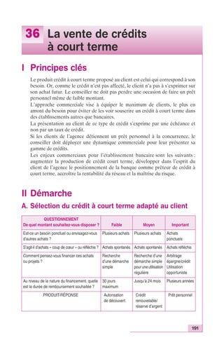 191 
36 La vente de crédits 
à court terme 
I Principes clés 
Le produit crédit à court terme proposé au client est celui qui correspond à son 
besoin. Or, comme le crédit n’est pas affecté, le client n’a pas à s’exprimer sur 
son achat futur. Le conseiller ne doit pas perdre une occasion de faire un prêt 
personnel même de faible montant. 
L’approche commerciale vise à équiper le maximum de clients, le plus en 
amont du besoin pour éviter de les voir souscrire un crédit à court terme dans 
des établissements autres que bancaires. 
La présentation au client de ce type de crédit s’exprime par une échéance et 
non par un taux de crédit. 
Si les clients de l’agence détiennent un prêt personnel à la concurrence, le 
conseiller doit déployer une dynamique commerciale pour leur présenter sa 
gamme de crédits. 
Les enjeux commerciaux pour l’établissement bancaire sont les suivants : 
augmenter la production de crédit court terme, développer dans l’esprit du 
client de l’agence le positionnement de la banque comme prêteur de crédit à 
court terme, accroître la rentabilité du réseau et la maîtrise du risque. 
II Démarche 
A. Sélection du crédit à court terme adapté au client 
QUESTIONNEMENT 
De quel montant souhaitez-vous disposer ? Faible Moyen Important 
Est-ce un besoin ponctuel ou envisagez-vous 
Plusieurs achats Plusieurs achats Achats 
d’autres achats ? 
ponctuels 
S’agit-il d’achats « coup de coeur » ou réfléchis ? Achats spontanés Achats spontanés Achats réfléchis 
Comment pensez-vous financer ces achats 
ou projets ? 
Recherche 
d’une démarche 
simple 
Recherche d’une 
démarche simple 
pour une utilisation 
régulière 
Arbitrage 
épargne/crédit 
Utilisation 
opportuniste 
Au niveau de la nature du financement, quelle 
est la durée de remboursement souhaitée ? 
30 jours 
maximum 
Jusqu’à 24 mois Plusieurs années 
PRODUIT-RÉPONSE Autorisation 
de découvert 
Crédit 
renouvelable/ 
réserve d’argent 
Prêt personnel 
 