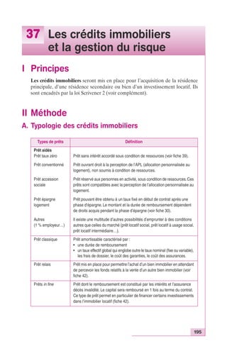 195 
37 Les crédits immobiliers 
et la gestion du risque 
I Principes 
Les crédits immobiliers seront mis en place pour l’acquisition de la résidence 
principale, d’une résidence secondaire ou bien d’un investissement locatif. Ils 
sont encadrés par la loi Scrivener 2 (voir complément). 
II Méthode 
A. Typologie des crédits immobiliers 
Types de prêts Définition 
Prêt aidés 
Prêt taux zéro 
Prêt conventionné 
Prêt accession 
sociale 
Prêt épargne 
logement 
Autres 
(1 % employeur…) 
Prêt sans intérêt accordé sous condition de ressources (voir fiche 39). 
Prêt ouvrant droit à la perception de l’APL (allocation personnalisée au 
logement), non soumis à condition de ressources. 
Prêt réservé aux personnes en activité, sous condition de ressources. Ces 
prêts sont compatibles avec la perception de l’allocation personnalisée au 
logement. 
Prêt pouvant être obtenu à un taux fixé en début de contrat après une 
phase d’épargne. Le montant et la durée de remboursement dépendent 
de droits acquis pendant la phase d’épargne (voir fiche 30). 
Il existe une multitude d’autres possibilités d’emprunter à des conditions 
autres que celles du marché (prêt locatif social, prêt locatif à usage social, 
prêt locatif intermédiaire…). 
Prêt classique Prêt amortissable caractérisé par : 
• une durée de remboursement 
• un taux effectif global qui englobe outre le taux nominal (fixe ou variable), 
les frais de dossier, le coût des garanties, le coût des assurances. 
Prêt relais Prêt mis en place pour permettre l’achat d’un bien immobilier en attendant 
de percevoir les fonds relatifs à la vente d’un autre bien immobilier (voir 
fiche 42). 
Prêts in fine Prêt dont le remboursement est constitué par les intérêts et l’assurance 
décès invalidité. Le capital sera remboursé en 1 fois au terme du contrat. 
Ce type de prêt permet en particulier de financer certains investissements 
dans l’immobilier locatif (fiche 42). 
 