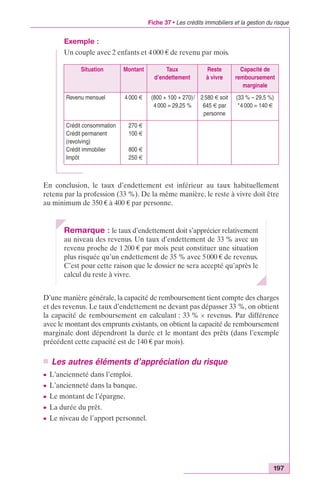Fiche 37 • Les crédits immobiliers et la gestion du risque 
197 
Exemple : 
Un couple avec 2 enfants et 4 000 € de revenu par mois. 
Situation Montant Taux 
En conclusion, le taux d’endettement est inférieur au taux habituellement 
retenu par la profession (33 %). De la même manière, le reste à vivre doit être 
au minimum de 350 € à 400 € par personne. 
Remarque : le taux d’endettement doit s’apprécier relativement 
au niveau des revenus. Un taux d’endettement de 33 % avec un 
revenu proche de 1 200 € par mois peut constituer une situation 
plus risquée qu’un endettement de 35 % avec 5 000 € de revenus. 
C’est pour cette raison que le dossier ne sera accepté qu’après le 
calcul du reste à vivre. 
D’une manière générale, la capacité de remboursement tient compte des charges 
et des revenus. Le taux d’endettement ne devant pas dépasser 33 %, on obtient 
la capacité de remboursement en calculant : 33 % ¥ revenus. Par différence 
avec le montant des emprunts existants, on obtient la capacité de remboursement 
marginale dont dépendront la durée et le montant des prêts (dans l’exemple 
précédent cette capacité est de 140 € par mois). 
n Les autres éléments d’appréciation du risque 
c L’ancienneté dans l’emploi. 
c L’ancienneté dans la banque. 
c Le montant de l’épargne. 
c La durée du prêt. 
c Le niveau de l’apport personnel. 
d’endettement 
Reste 
à vivre 
Capacité de 
remboursement 
marginale 
Revenu mensuel 4 000 € (800 + 100 + 270)/ 
4 000 = 29,25 % 
2 580 € soit 
645 € par 
personne 
(33 % – 29,5 %) 
*4 000 = 140 € 
Crédit consommation 
Crédit permanent 
(revolving) 
Crédit immobilier 
Impôt 
270 € 
100 € 
800 € 
250 € 
 
