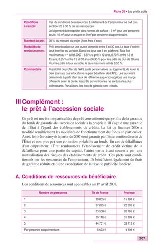 Fiche 39 • Les prêts aidés 
Pas de conditions de ressources. Endettement de l’emprunteur ne doit pas 
excéder 25 à 30 % de ses ressources. 
Le logement doit respecter des normes de surface : 9 m2 pour une personne 
seule, 16 m2 pour un couple et 9 m2 par personne supplémentaire. 
Prêt amortissable sur une durée comprise entre 5 et 30 ans. Le taux d’intérêt 
peut être fixe ou variable. Dans les deux cas il est plafonné. Taux fixe 
maximum au 1er juillet 2007 : 6.5 % si prêt < 12 ans, 6,70 % entre 12 et 
15 ans, 6,85 % entre 15 et 20 ans et 6,95 % pour les prêts de plus de 20 ans. 
Pour les prêts à taux variable, le taux maximum est de 6,50 %. 
207 
Conditions 
à remplir 
Montant du prêt 90 % du montant du projet (hors frais d’acte) 
Modalités de 
remboursement 
Commentaire Possibilité de profiter de l’APL (aide personnalisée au logement), de louer le 
bien (dans ce cas le locataire ne peut bénéficier de l’APL). Les taux étant 
déterminés à partir d’un taux de référence auquel on applique une marge 
différente selon la durée, les prêts conventionnés ne sont pas les plus 
intéressants. Par ailleurs, les frais de garantie sont réduits. 
III Complément : 
le prêt à l’accession sociale 
Ce prêt est une forme particulière de prêt conventionné qui profite de la garantie 
du fonds de garantie de l’accession sociale à la propriété. Il s’agit d’une garantie 
de l’État à l’égard des établissements de crédits. La loi de finances 2006 a 
modifié sensiblement les modalités de fonctionnement du fonds en particulier. 
Ainsi, les prêts octroyés à partir de 2007 sont garantis par l’intervention directe de 
l’État et non plus par une cotisation préalable au fonds. En cas de défaillance 
d’un emprunteur, l’État remboursera l’établissement de crédit victime de la 
défaillance pour une partie du capital, l’autre partie étant couverte par une 
mutualisation des risques des établissements de crédit. Ces prêts sont condi-tionnés 
par les ressources de l’emprunteur. Ils bénéficient également de frais 
de garantie réduits et d’une exonération de la taxe de publicité foncière. 
A. Conditions de ressources du bénéficiaire 
Ces conditions de ressources sont applicables au 1er avril 2007. 
Nombre de personnes Île de France Province 
1 19 005 € 15 183 € 
2 27 895 € 22 205 € 
3 33 500 € 26 705 € 
4 39 118 € 31 199 € 
5 44 751 € 33 713 € 
Par personne supplémentaire 5 623 € 4 498 € 
 
