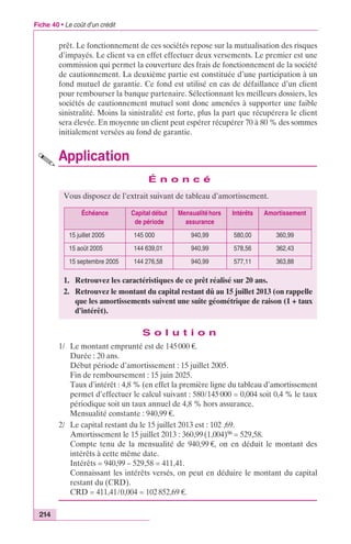 Fiche 40 • Le coût d’un crédit 
214 
prêt. Le fonctionnement de ces sociétés repose sur la mutualisation des risques 
d’impayés. Le client va en effet effectuer deux versements. Le premier est une 
commission qui permet la couverture des frais de fonctionnement de la société 
de cautionnement. La deuxième partie est constituée d’une participation à un 
fond mutuel de garantie. Ce fond est utilisé en cas de défaillance d’un client 
pour rembourser la banque partenaire. Sélectionnant les meilleurs dossiers, les 
sociétés de cautionnement mutuel sont donc amenées à supporter une faible 
sinistralité. Moins la sinistralité est forte, plus la part que récupérera le client 
sera élevée. En moyenne un client peut espérer récupérer 70 à 80 % des sommes 
initialement versées au fond de garantie. 
Application 
É n o n c é 
Vous disposez de l’extrait suivant de tableau d’amortissement. 
Échéance Capital début 
de période 
Mensualité hors 
assurance 
Intérêts Amortissement 
15 juillet 2005 145 000 940,99 580,00 360,99 
15 août 2005 144 639,01 940,99 578,56 362,43 
15 septembre 2005 144 276,58 940,99 577,11 363,88 
1. Retrouvez les caractéristiques de ce prêt réalisé sur 20 ans. 
2. Retrouvez le montant du capital restant dû au 15 juillet 2013 (on rappelle 
que les amortissements suivent une suite géométrique de raison (1 + taux 
d’intérêt). 
S o l u t i o n 
1/ Le montant emprunté est de 145 000 €. 
Durée : 20 ans. 
Début période d’amortissement : 15 juillet 2005. 
Fin de remboursement : 15 juin 2025. 
Taux d’intérêt : 4,8 % (en effet la première ligne du tableau d’amortissement 
permet d’effectuer le calcul suivant : 580/145 000 = 0,004 soit 0,4 % le taux 
périodique soit un taux annuel de 4,8 % hors assurance. 
Mensualité constante : 940,99 €. 
2/ Le capital restant du le 15 juillet 2013 est : 102 ,69. 
Amortissement le 15 juillet 2013 : 360,99 (1,004)96 = 529,58. 
Compte tenu de la mensualité de 940,99 €, on en déduit le montant des 
intérêts à cette même date. 
Intérêts = 940,99 – 529,58 = 411,41. 
Connaissant les intérêts versés, on peut en déduire le montant du capital 
restant du (CRD). 
CRD = 411,41/0,004 = 102 852,69 €. 
 