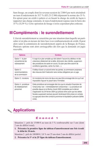 Fiche 41 • Les opérations sur crédit 
Sans lissage, un couple dont les revenus seraient de 2 300 € par mois atteindrait 
un taux d’endettement de 35,7 % (821,21/2 300) dépassant la norme des 33 %. 
En optant pour un crédit à paliers et en lissant la charge de crédit de façon à 
supporter une charge constante, le taux d’endettement repasse sous la barre des 
33 % (32,59 %). Cette opération de lissage s’avère cependant plus coûteuse. 
219 
III Compléments : le surendettement 
L’état de surendettement se caractérise par une situation dans laquelle un parti-culier 
n’est plus en mesure de faire face à ses remboursements de crédit. Il peut 
alors saisir la commission de surendettement auprès de la Banque de France. 
Plusieurs options sont alors envisageables dès lors que la demande est jugée 
recevable. 
Options Contenu 
Applications 
É n o n c é 1 
Option 1 : le plan 
conventionnel de 
redressement 
Il s’agit d’un plan amiable qui doit obtenir l’accord du débiteur et des 
créanciers (étalement de la dette, diminution des intérêts, suspension 
des procédures de saisie en cours). Ce plan peut être assorti de 
conditions (garanties, vente d’un bien…). 
Option 2 : 
recommandations 
de la commission 
À défaut d’avoir un accord entre les parties, la commission proposera 
des mesures dont l’exécution sera rendue obligatoire par un juge. 
Option 3 : moratoire Un moratoire de moins de deux ans peut être envisagé dès lors qu’il est 
impossible d’apurer le passif dans l’immédiat. 
Option 4 : procédure 
de rétablissement 
personnel 
Cette procédure est envisagée dès lors que la situation financière de 
l’emprunteur est « irrémédiablement compromise ». La procédure est 
possible depuis la loi Borloo d’août 2003 complétée par le décret 
d’application du 24 février 2004 qui précise entre autre que les dettes 
fiscales auparavant exclues peuvent dorénavant être prises en compte. 
Le juge peut alors être conduit à prononcer la liquidation judiciaire (faillite 
civile). 
Situation 1 : prêt de 15 000 € au taux de 5 % remboursable sur 5 ans (dont 
2 ans de différé total). 
1. Présentez la première ligne du tableau d’amortissement une fois écoulé 
le délai de 24 mois. 
Situation 2 : prêt de 100000 €, 3,8 % sur 25 ans dont 2 ans de différé partiel. 
2. Présentez la 1re et la 25e ligne du tableau d’amortissement. 
 