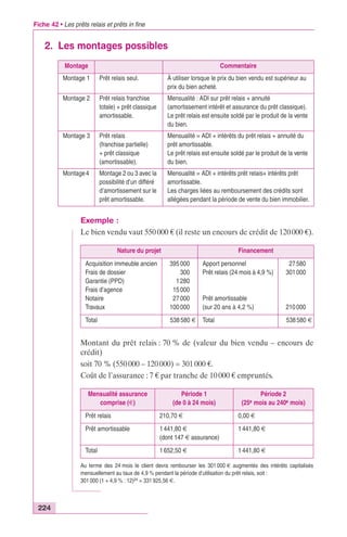Fiche 42 • Les prêts relais et prêts in fine 
2. Les montages possibles 
224 
Montage Commentaire 
Montage 1 Prêt relais seul. À utiliser lorsque le prix du bien vendu est supérieur au 
prix du bien acheté. 
Montage 2 Prêt relais franchise 
totale) + prêt classique 
amortissable. 
Mensualité : ADI sur prêt relais + annuité 
(amortissement intérêt et assurance du prêt classique). 
Le prêt relais est ensuite soldé par le produit de la vente 
du bien. 
Montage 3 Prêt relais 
(franchise partielle) 
+ prêt classique 
(amortissable). 
Mensualité = ADI + intérêts du prêt relais + annuité du 
prêt amortissable. 
Le prêt relais est ensuite soldé par le produit de la vente 
du bien. 
Montage 4 Montage 2 ou 3 avec la 
possibilité d’un différé 
d’amortissement sur le 
prêt amortissable. 
Mensualité = ADI + intérêts prêt relais+ intérêts prêt 
amortissable. 
Les charges liées au remboursement des crédits sont 
allégées pendant la période de vente du bien immobilier. 
Exemple : 
Le bien vendu vaut 550 000 € (il reste un encours de crédit de 120 000 €). 
Nature du projet Financement 
Acquisition immeuble ancien 
Frais de dossier 
Garantie (PPD) 
Frais d’agence 
Notaire 
Travaux 
395 000 
300 
1 280 
15 000 
27 000 
100 000 
Apport personnel 
Prêt relais (24 mois à 4,9 %) 
Prêt amortissable 
(sur 20 ans à 4,2 %) 
27 580 
301 000 
210 000 
Total 538 580 € Total 538 580 € 
Montant du prêt relais : 70 % de (valeur du bien vendu – encours de 
crédit) 
soit 70 % (550 000 – 120 000) = 301 000 €. 
Coût de l’assurance : 7 € par tranche de 10 000 € empruntés. 
Mensualité assurance 
comprise (€) 
Période 1 
(de 0 à 24 mois) 
Période 2 
(25e mois au 240e mois) 
Prêt relais 210,70 € 0,00 € 
Prêt amortissable 1 441,80 € 
(dont 147 € assurance) 
1 441,80 € 
Total 1 652,50 € 1 441,80 € 
Au terme des 24 mois le client devra rembourser les 301 000 € augmentés des intérêts capitalisés 
mensuellement au taux de 4,9 % pendant la période d’utilisation du prêt relais, soit : 
301 000 (1 + 4,9 % : 12)24 = 331 925,56 €. 
 