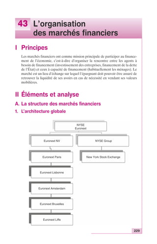229 
43 L’organisation 
des marchés financiers 
I Principes 
Les marchés financiers ont comme mission principale de participer au finance-ment 
de l’économie, c’est-à-dire d’organiser la rencontre entre les agents à 
besoin de financement (investissement des entreprises, financement de la dette 
de l’État) et ceux à capacité de financement (habituellement les ménages). Le 
marché est un lieu d’échange sur lequel l’épargnant doit pouvoir être assuré de 
retrouver la liquidité de ses avoirs en cas de nécessité en vendant ses valeurs 
mobilières. 
II Éléments et analyse 
A. La structure des marchés financiers 
1. L’architecture globale 
NYSE 
Euronext 
Euronext NV 
Euronext Paris 
Euronext Lisbonne 
Euronext Amsterdam 
Euronext Bruxelles 
Euronext Liffe 
NYSE Group 
New York Stock Exchange 
 