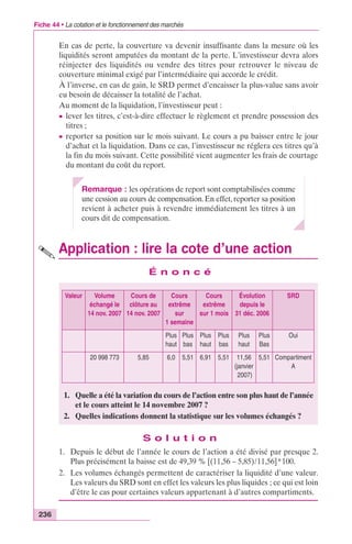 Fiche 44 • La cotation et le fonctionnement des marchés 
236 
En cas de perte, la couverture va devenir insuffisante dans la mesure où les 
liquidités seront amputées du montant de la perte. L’investisseur devra alors 
réinjecter des liquidités ou vendre des titres pour retrouver le niveau de 
couverture minimal exigé par l’intermédiaire qui accorde le crédit. 
À l’inverse, en cas de gain, le SRD permet d’encaisser la plus-value sans avoir 
eu besoin de décaisser la totalité de l’achat. 
Au moment de la liquidation, l’investisseur peut : 
c lever les titres, c’est-à-dire effectuer le règlement et prendre possession des 
titres ; 
c reporter sa position sur le mois suivant. Le cours a pu baisser entre le jour 
d’achat et la liquidation. Dans ce cas, l’investisseur ne réglera ces titres qu’à 
la fin du mois suivant. Cette possibilité vient augmenter les frais de courtage 
du montant du coût du report. 
Remarque : les opérations de report sont comptabilisées comme 
une cession au cours de compensation. En effet, reporter sa position 
revient à acheter puis à revendre immédiatement les titres à un 
cours dit de compensation. 
Application : lire la cote d’une action 
É n o n c é 
Valeur Volume 
échangé le 
14 nov. 2007 
Cours de 
clôture au 
14 nov. 2007 
Cours 
extrême 
sur 
1 semaine 
Cours 
extrême 
sur 1 mois 
Évolution 
depuis le 
31 déc. 2006 
SRD 
Plus 
haut 
Plus 
bas 
Plus 
haut 
Plus 
bas 
Plus 
haut 
Plus 
Bas 
Oui 
20 998 773 5,85 6,0 5,51 6,91 5,51 11,56 
(janvier 
2007) 
5,51 Compartiment 
A 
1. Quelle a été la variation du cours de l’action entre son plus haut de l’année 
et le cours atteint le 14 novembre 2007 ? 
2. Quelles indications donnent la statistique sur les volumes échangés ? 
S o l u t i o n 
1. Depuis le début de l’année le cours de l’action a été divisé par presque 2. 
Plus précisément la baisse est de 49,39 % [(11,56 – 5,85)/11,56]*100. 
2. Les volumes échangés permettent de caractériser la liquidité d’une valeur. 
Les valeurs du SRD sont en effet les valeurs les plus liquides ; ce qui est loin 
d’être le cas pour certaines valeurs appartenant à d’autres compartiments. 
 
