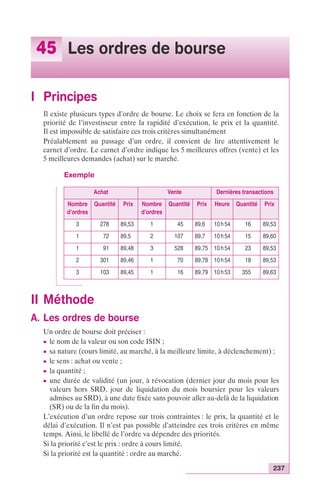 Achat Vente Dernières transactions 
Quantité Prix Heure Quantité Prix 
3 278 89,53 1 45 89,6 10 h 54 16 89,53 
1 72 89,5 2 107 89,7 10 h 54 15 89,60 
1 91 89,48 3 528 89,75 10 h 54 23 89,53 
2 301 89,46 1 70 89,78 10 h 54 18 89,53 
3 103 89,45 1 16 89,79 10 h 53 355 89,63 
237 
45 Les ordres de bourse 
I Principes 
Il existe plusieurs types d’ordre de bourse. Le choix se fera en fonction de la 
priorité de l’investisseur entre la rapidité d’exécution, le prix et la quantité. 
Il est impossible de satisfaire ces trois critères simultanément 
Préalablement au passage d’un ordre, il convient de lire attentivement le 
carnet d’ordre. Le carnet d’ordre indique les 5 meilleures offres (vente) et les 
5 meilleures demandes (achat) sur le marché. 
Exemple 
Nombre 
d’ordres 
Quantité Prix Nombre 
II Méthode 
A. Les ordres de bourse 
d’ordres 
Un ordre de bourse doit préciser : 
c le nom de la valeur ou son code ISIN ; 
c sa nature (cours limité, au marché, à la meilleure limite, à déclenchement) ; 
c le sens : achat ou vente ; 
c la quantité ; 
c une durée de validité (un jour, à révocation (dernier jour du mois pour les 
valeurs hors SRD, jour de liquidation du mois boursier pour les valeurs 
admises au SRD), à une date fixée sans pouvoir aller au-delà de la liquidation 
(SR) ou de la fin du mois). 
L’exécution d’un ordre repose sur trois contraintes : le prix, la quantité et le 
délai d’exécution. Il n’est pas possible d’atteindre ces trois critères en même 
temps. Ainsi, le libellé de l’ordre va dépendre des priorités. 
Si la priorité c’est le prix : ordre à cours limité. 
Si la priorité est la quantité : ordre au marché. 
 