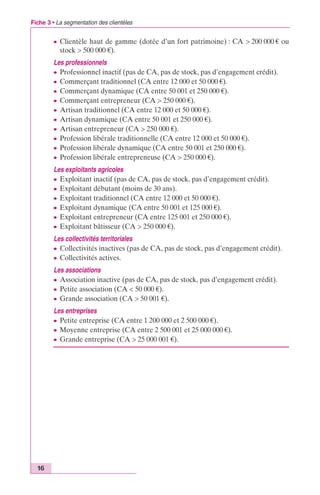 Fiche 3 • La segmentation des clientèles 
16 
c Clientèle haut de gamme (dotée d’un fort patrimoine) : CA > 200 000 € ou 
stock > 500 000 €). 
Les professionnels 
c Professionnel inactif (pas de CA, pas de stock, pas d’engagement crédit). 
c Commerçant traditionnel (CA entre 12 000 et 50 000 €). 
c Commerçant dynamique (CA entre 50 001 et 250 000 €). 
c Commerçant entrepreneur (CA > 250 000 €). 
c Artisan traditionnel (CA entre 12 000 et 50 000 €). 
c Artisan dynamique (CA entre 50 001 et 250 000 €). 
c Artisan entrepreneur (CA > 250 000 €). 
c Profession libérale traditionnelle (CA entre 12 000 et 50 000 €). 
c Profession libérale dynamique (CA entre 50 001 et 250 000 €). 
c Profession libérale entrepreneuse (CA > 250 000 €). 
Les exploitants agricoles 
c Exploitant inactif (pas de CA, pas de stock, pas d’engagement crédit). 
c Exploitant débutant (moins de 30 ans). 
c Exploitant traditionnel (CA entre 12 000 et 50 000 €). 
c Exploitant dynamique (CA entre 50 001 et 125 000 €). 
c Exploitant entrepreneur (CA entre 125 001 et 250 000 €). 
c Exploitant bâtisseur (CA > 250 000 €). 
Les collectivités territoriales 
c Collectivités inactives (pas de CA, pas de stock, pas d’engagement crédit). 
c Collectivités actives. 
Les associations 
c Association inactive (pas de CA, pas de stock, pas d’engagement crédit). 
c Petite association (CA < 50 000 €). 
c Grande association (CA > 50 001 €). 
Les entreprises 
c Petite entreprise (CA entre 1 200 000 et 2 500 000 €). 
c Moyenne entreprise (CA entre 2 500 001 et 25 000 000 €). 
c Grande entreprise (CA > 25 000 001 €). 
 