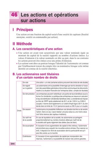 46 Les actions et opérations 
244 
sur actions 
I Principes 
Une action est une fraction du capital social d’une société de capitaux (Société 
anonyme, société en commandite par action). 
II Méthode 
A. Les caractéristiques d’une action 
c Une action est avant tout caractérisée par une valeur nominale égale au 
montant du capital de la société rapporté au nombre d’actions émises. La 
valeur d’émission à la valeur nominale est dite au pair, dans le cas contraire 
les actions peuvent être émises avec une prime d’émission. 
c Les actions sont dites au porteur lorsque l’identité de l’actionnaire est connue 
par l’établissement teneur du compte titre ou nominative lorsque cette même 
identité est connue de la société émettrice. 
B. Les actionnaires sont titulaires 
d’un certain nombre de droits 
Droits 
De vote Une action = un vote (certaines actions procurent des droits de vote double) 
De regard 
sur la gestion 
Les actionnaires ont la possibilité d’interroger par écrit la direction à l’occa-sion 
des assemblées générales et de se faire communiquer les documents 
relatifs à la situation financière de l’entreprise (bilan, compte de résultats) 
De rémunération Les entreprises peuvent redistribuer une partie de leurs bénéfices sous la 
forme d’un dividende. La politique des entreprises se mesure en calculant 
le taux de distribution (dividendes/bénéfices nets). Le dividende est imposé 
au titre de l’IRPP après abattement de 50 % et de 1 525 € ou 3 050 € 
(couple). Il donne droit également à un crédit d’impôt égal à 50 % du divi-dende 
dans la limite de 115 € (personne seule ou 230 € pour un couple). 
De cession L’actionnaire a la possibilité d’effectuer une donation de titre ou de vendre 
l’action. Dans ce cas, il peut réaliser une plus-value ou une moins value 
(voir fiche revenus des capitaux mobiliers). 
Sur actif net 
de la société 
En cas de liquidation de la société, les actionnaires se partagent 
proportionnellement au nombre d’actions détenues l’actif net de 
la société actif après règlement des dettes (bas de bilan). 
De souscription À l’occasion d’une augmentation de capital à titre onéreux, l’actionnaire 
est prioritaire pour acquérir les nouvelles actions émises. Pour exercer ce 
droit, il dispose d’un droit de souscription dont la particularité est qu’il 
peut être vendu sur le marché. 
D’attribution À l’occasion d’une augmentation de capital par incorporation des 
réserves, l’actionnaire a la possibilité de recevoir des actions gratuites. 
 