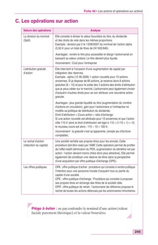 Fiche 46 • Les actions et opérations sur actions 
Elle intervient à l’occasion d’une augmentation de capital par 
intégration des réserves. 
Exemple : alpha (12 06 2006) 1 action nouvelle pour 10 actions 
anciennes. Si je dispose de 85 actions, je recevrai alors 8 actions 
gratuites (8 ¥ 10) et pour le solde des 5 actions des droits d’attribution 
que je peux céder sur le marché. L’actionnaire peut également choisir 
d’acquérir d’autres droits pour se voir attribuer une neuvième action 
gratuite. 
Avantages : plus grande liquidité du titre (augmentation du nombre 
d’actions en circulation), gain pour l’actionnaire si l’entreprise ne 
modifie sa politique de distribution du dividende. 
Droit d’attribution = Cours action ¥ ratio d’échange 
Si une action nouvelle est attribuée pour 10 anciennes et que l’action 
côte 110 € alors le droit d’attribution est égal à 110 ¥ (1/10 + 1) = 10, 
le nouveau cours est alors : 110 – 10 = 100 €. 
Inconvénient : la gratuité n’est qu’apparente, (simple jeu d’écriture 
comptable). 
Une société rachète ses propres titres pour les annuler. Cette 
procédure doit être visée par l’AMF. Cette opération permet de profiter 
de l’effet relatif (diminution du PER, augmentation du bénéfice net par 
action : l’action devient moins chère donc plus attractive). Elle permet 
également de constituer une réserve de titres dans la perspective 
d’une acquisition par offre publique d’échange (OPE). 
Les offres publiques OPA : offre publique d’achat : procédure qui consiste à rendre publique 
l’intention pour une personne morale d’acquérir tout ou partie du 
capital d’une société. 
OPE : offre publique d’échange : Procédure qui consiste à proposer 
ses propres titres en échange des titres de la société cible. 
OPR : offre publique de retrait : l’actionnaire de référence propose le 
rachat de toutes les actions détenues par les actionnaires minoritaires. 
245 
C. Les opérations sur action 
Nature des opérations Analyse 
La division du nominal 
(Split) 
Elle consiste à diviser la valeur boursière du titre, du dividende 
et des droits de vote dans les mêmes proportions. 
Exemple : division par 2 le 13/06/2007 du nominal de l’action alpha 
(5,50 € pour un total de titres de 241 602 846). 
Avantages : rendre le titre plus accessible et élargir l’actionnariat en 
baissant sa valeur unitaire. Le titre devient plus liquide. 
Inconvénient : Coût pour l’entreprise 
L’attribution gratuite 
d’action 
Le rachat d’action 
(réduction du capital) 
Piège à éviter : ne pas confondre le nominal d’une action (valeur 
faciale purement théorique) et la valeur boursière. 
 