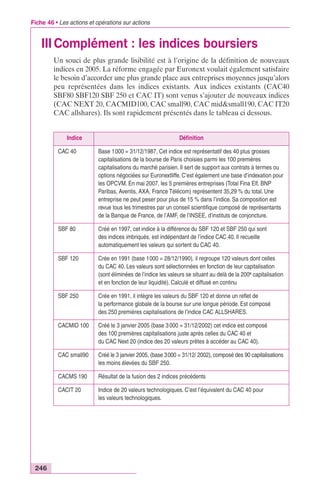 Fiche 46 • Les actions et opérations sur actions 
III Complément : les indices boursiers 
246 
Un souci de plus grande lisibilité est à l’origine de la définition de nouveaux 
indices en 2005. La réforme engagée par Euronext voulait également satisfaire 
le besoin d’accorder une plus grande place aux entreprises moyennes jusqu’alors 
peu représentées dans les indices existants. Aux indices existants (CAC40 
SBF80 SBF120 SBF 250 et CAC IT) sont venus s’ajouter de nouveaux indices 
(CAC NEXT 20, CACMID100, CAC small90, CAC mid&small190, CAC IT20 
CAC allshares). Ils sont rapidement présentés dans le tableau ci dessous. 
Indice Définition 
CAC 40 Base 1000 = 31/12/1987, Cet indice est représentatif des 40 plus grosses 
capitalisations de la bourse de Paris choisies parmi les 100 premières 
capitalisations du marché parisien. Il sert de support aux contrats à termes ou 
options négociées sur Euronextliffe. C’est également une base d’indexation pour 
les OPCVM. En mai 2007, les 5 premières entreprises (Total Fina Elf, BNP 
Paribas, Aventis, AXA, France Télécom) représentent 35,29 % du total. Une 
entreprise ne peut peser pour plus de 15 % dans l’indice. Sa composition est 
revue tous les trimestres par un conseil scientifique composé de représentants 
de la Banque de France, de l’AMF, de l’INSEE, d’instituts de conjoncture. 
SBF 80 Créé en 1997, cet indice à la différence du SBF 120 et SBF 250 qui sont 
des indices imbriqués, est indépendant de l’indice CAC 40. Il recueille 
automatiquement les valeurs qui sortent du CAC 40. 
SBF 120 Crée en 1991 (base 1000 = 28/12/1990), il regroupe 120 valeurs dont celles 
du CAC 40. Les valeurs sont sélectionnées en fonction de leur capitalisation 
(sont éliminées de l’indice les valeurs se situant au delà de la 200e capitalisation 
et en fonction de leur liquidité). Calculé et diffusé en continu 
SBF 250 Crée en 1991, il intègre les valeurs du SBF 120 et donne un reflet de 
la performance globale de la bourse sur une longue période. Est composé 
des 250 premières capitalisations de l’indice CAC ALLSHARES. 
CACMID 100 Créé le 3 janvier 2005 (base 3 000 = 31/12/2002) cet indice est composé 
des 100 premières capitalisations juste après celles du CAC 40 et 
du CAC Next 20 (indice des 20 valeurs prêtes à accéder au CAC 40). 
CAC small90 Créé le 3 janvier 2005, (base 3000 = 31/12/ 2002), composé des 90 capitalisations 
les moins élevées du SBF 250. 
CACMS 190 Résultat de la fusion des 2 indices précédents 
CACIT 20 Indice de 20 valeurs technologiques. C’est l’équivalent du CAC 40 pour 
les valeurs technologiques. 
 