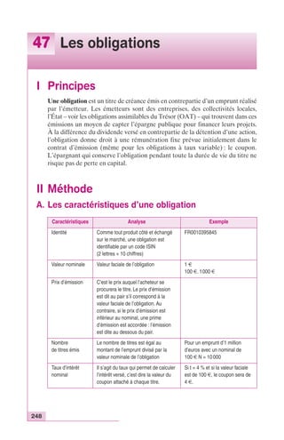 47 Les obligations 
I Principes 
248 
Une obligation est un titre de créance émis en contrepartie d’un emprunt réalisé 
par l’émetteur. Les émetteurs sont des entreprises, des collectivités locales, 
l’État – voir les obligations assimilables du Trésor (OAT) – qui trouvent dans ces 
émissions un moyen de capter l’épargne publique pour financer leurs projets. 
À la différence du dividende versé en contrepartie de la détention d’une action, 
l’obligation donne droit à une rémunération fixe prévue initialement dans le 
contrat d’émission (même pour les obligations à taux variable) : le coupon. 
L’épargnant qui conserve l’obligation pendant toute la durée de vie du titre ne 
risque pas de perte en capital. 
II Méthode 
A. Les caractéristiques d’une obligation 
Caractéristiques Analyse Exemple 
Identité Comme tout produit côté et échangé 
sur le marché, une obligation est 
identifiable par un code ISIN 
(2 lettres + 10 chiffres) 
FR0010395845 
Valeur nominale Valeur faciale de l’obligation 1 € 
100 €. 1000 € 
Prix d’émission C’est le prix auquel l’acheteur se 
procurera le titre. Le prix d’émission 
est dit au pair s’il correspond à la 
valeur faciale de l’obligation. Au 
contraire, si le prix d’émission est 
inférieur au nominal, une prime 
d’émission est accordée : l’émission 
est dite au dessous du pair. 
Nombre 
de titres émis 
Le nombre de titres est égal au 
montant de l’emprunt divisé par la 
valeur nominale de l’obligation 
Pour un emprunt d’1 million 
d’euros avec un nominal de 
100 € N = 10 000 
Taux d’intérêt 
nominal 
Il s’agit du taux qui permet de calculer 
l’intérêt versé, c’est dire la valeur du 
coupon attaché à chaque titre. 
Si t = 4 % et si la valeur faciale 
est de 100 €, le coupon sera de 
4 €. 
 