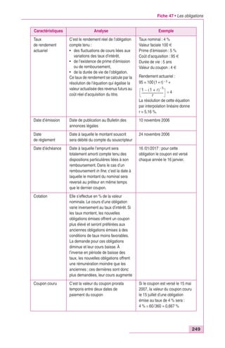 Fiche 47 • Les obligations 
249 
Caractéristiques Analyse Exemple 
Taux 
de rendement 
actuariel 
C’est le rendement réel de l’obligation 
compte tenu : 
• des fluctuations de cours liées aux 
variations des taux d’intérêt, 
• de l’existence de prime d’émission 
ou de remboursement, 
• de la durée de vie de l’obligation. 
Ce taux de rendement se calcule par la 
résolution de l’équation qui égalise la 
valeur actualisée des revenus futurs au 
coût réel d’acquisition du titre. 
Taux nominal : 4 % 
Valeur faciale 100 € 
Prime d’émission : 5 % 
Coût d’acquisition : 95 € 
Durée de vie : 5 ans 
Valeur du coupon : 4 € 
Rendement actuariel : 
95 = 100 (1 + r) – 5 + 
¥ 4 
1 (1 + r) – 5 – 
r ----------------------------- 
La résolution de cette équation 
par interpolation linéaire donne 
r = 5,16 %. 
Date d’émission Date de publication au Bulletin des 
annonces légales 
10 novembre 2006 
Date 
de règlement 
Date à laquelle le montant souscrit 
sera débité du compte du souscripteur 
24 novembre 2006 
Date d’échéance Date à laquelle l’emprunt sera 
totalement amorti compte tenu des 
dispositions particulières liées à son 
remboursement. Dans le cas d’un 
remboursement in fine, c’est la date à 
laquelle le montant du nominal sera 
reversé au prêteur en même temps 
que le dernier coupon. 
16 /01/2017 : pour cette 
obligation le coupon est versé 
chaque année le 16 janvier. 
Cotation Elle s’effectue en % de la valeur 
nominale. Le cours d’une obligation 
varie inversement au taux d’intérêt. Si 
les taux montent, les nouvelles 
obligations émises offrent un coupon 
plus élevé et seront préférées aux 
anciennes obligations émises à des 
conditions de taux moins favorables. 
La demande pour ces obligations 
diminue et leur cours baisse. À 
l’inverse en période de baisse des 
taux, les nouvelles obligations offrent 
une rémunération moindre que les 
anciennes ; ces dernières sont donc 
plus demandées, leur cours augmente 
Coupon couru C’est la valeur du coupon prorata 
temporis entre deux dates de 
paiement du coupon 
Si le coupon est versé le 15 mai 
2007, la valeur du coupon couru 
le 15 juillet d’une obligation 
émise au taux de 4 % sera : 
4 % ¥ 60/360 = 0,667 % 
 