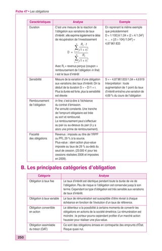 Fiche 47 • Les obligations 
D 
Rt ⋅ t 
(1 + r)t ----------------- 
nΣ 
t = 1 
= -------------------------- 
Rt 
(1 + r)t ----------------- 
nΣ 
t = 1 
B. Les principales catégories d’obligation 
250 
Caractéristiques Analyse Exemple 
Duration C’est une mesure de la réaction de 
l’obligation aux variations de taux 
d’intérêt ; elle exprime également le délai 
de récupération de l’investissement 
Avec Rt = revenus perçus (coupon + 
remboursement de l’obligation in fine) 
r est le taux d’intérêt 
En reprenant le même exemple 
que précédemment 
D = 1/100 [4/1,04 + (2 ¥ 4/1,042) 
+ … + [(5 ¥ 104)/1,045] = 
4,87 961 833 
Sensibilité Mesure de la variation d’une obligation 
aux variations des taux d’intérêt. On la 
déduit de la duration S = – D/1 + r. 
Plus la durée est forte, plus la sensibilité 
est élevée 
S = – 4,87 961 833/1,04 = 4,6 919 
Interprétation : toute 
augmentation de 1 point du taux 
d’intérêt entraîne une variation de 
4,69 % du cours de l’obligation 
Remboursement 
de l’obligation 
In fine, c’est-à-dire à l’échéance 
du contrat d’émission. 
Par annuité constante. Une tranche 
de l’emprunt obligataire est tirée 
au sort et remboursé. 
Le remboursement peut s’effectuer 
au pair ou au-dessus du pair (il y a 
alors une prime de remboursement). 
Fiscalité 
des obligations 
Revenus : imposés au titre de l’IRPP 
ou PFL 29 % à la source. 
Plus-value : idem action plus-value 
imposée au taux de 29 % au-delà du 
seuil de cession. (25 000 € pour les 
cessions réalisées 2008 et imposées 
en 2009). 
Catégorie Analyse 
Obligation à taux fixe Le taux d’intérêt est identique pendant toute la durée de vie de 
l’obligation. Peu de risque si l’obligation est conservée jusqu’à son 
terme. Cependant ce type d’obligation est très sensible aux variations 
de taux d’intérêt. 
Obligation à taux variable Le taux de rémunération est susceptible d’être révisé à chaque 
échéance en fonction de l’évolution d’un taux de référence. 
Obligation convertible 
en action 
Le détenteur a la possibilité à certains moments de convertir les 
obligations en actions de la société émettrice. La rémunération est 
moindre ; le porteur pourra cependant profiter d’un marché action 
haussier pour réaliser une plus-value. 
Obligation assimilable 
du trésor (OAT) 
Ce sont des obligations émises en contrepartie des emprunts d’État. 
Risque quasi nul. 
 