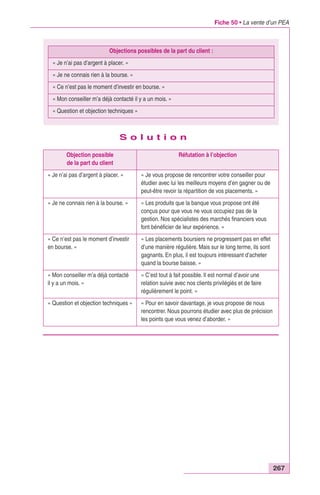 Fiche 50 • La vente d’un PEA 
267 
Objections possibles de la part du client : 
« Je n’ai pas d’argent à placer. » 
« Je ne connais rien à la bourse. » 
« Ce n’est pas le moment d’investir en bourse. » 
« Mon conseiller m’a déjà contacté il y a un mois. » 
« Question et objection techniques » 
S o l u t i o n 
Objection possible 
de la part du client 
Réfutation à l’objection 
« Je n’ai pas d’argent à placer. » « Je vous propose de rencontrer votre conseiller pour 
étudier avec lui les meilleurs moyens d’en gagner ou de 
peut-être revoir la répartition de vos placements. » 
« Je ne connais rien à la bourse. » « Les produits que la banque vous propose ont été 
conçus pour que vous ne vous occupiez pas de la 
gestion. Nos spécialistes des marchés financiers vous 
font bénéficier de leur expérience. » 
« Ce n’est pas le moment d’investir 
en bourse. » 
« Les placements boursiers ne progressent pas en effet 
d’une manière régulière. Mais sur le long terme, ils sont 
gagnants. En plus, il est toujours intéressant d’acheter 
quand la bourse baisse. » 
« Mon conseiller m’a déjà contacté 
il y a un mois. » 
« C’est tout à fait possible. Il est normal d’avoir une 
relation suivie avec nos clients privilégiés et de faire 
régulièrement le point. » 
« Question et objection techniques » « Pour en savoir davantage, je vous propose de nous 
rencontrer. Nous pourrons étudier avec plus de précision 
les points que vous venez d’aborder. » 
 