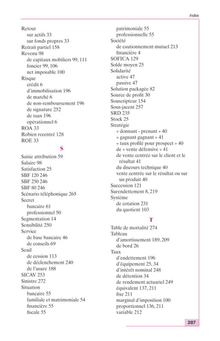 Index 
287 
Retour 
sur actifs 33 
sur fonds propres 33 
Retrait partiel 158 
Revenu 98 
de capitaux mobiliers 99, 111 
foncier 99, 106 
net imposable 100 
Risque 
crédit 6 
d’immobilisation 196 
de marché 6 
de non-remboursement 196 
de signature 252 
de taux 196 
opérationnel 6 
ROA 33 
Robien recentré 128 
ROE 33 
S 
Saisie attribution 59 
Salaire 98 
Satisfaction 25 
SBF 120 246 
SBF 250 246 
SBF 80 246 
Scénario téléphonique 265 
Secret 
bancaire 61 
professionnel 50 
Segmentation 14 
Sensibilité 250 
Service 
de base bancaire 46 
de conseils 69 
Seuil 
de cession 113 
de déclenchement 240 
de l’usure 188 
SICAV 253 
Sinistre 272 
Situation 
bancaire 55 
familiale et matrimoniale 54 
financière 55 
fiscale 55 
patrimoniale 55 
professionnelle 55 
Société 
de cautionnement mutuel 213 
financière 4 
SOFICA 129 
Solde moyen 25 
Solidarité 
active 47 
passive 47 
Solution packagée 82 
Source de profit 30 
Souscripteur 154 
Sous-jacent 257 
SRD 235 
Stock 25 
Stratégie 
« donnant - prenant » 40 
« gagnant gagnant » 41 
« taux profilé pour prospect » 40 
de « vente défensive » 41 
de vente centrée sur le client et le 
résultat 41 
du discours technique 40 
vente centrée sur le résultat ou sur 
un produit 40 
Succession 121 
Surendettement 8, 219 
Système 
de cotation 231 
du quotient 103 
T 
Table de mortalité 274 
Tableau 
d’amortissement 189, 209 
de bord 26 
Taux 
d’endettement 196 
d’équipement 25, 34 
d’intérêt nominal 248 
de détention 34 
de rendement actuariel 249 
équivalent 137, 211 
fixe 211 
marginal d’imposition 100 
proportionnel 136, 211 
variable 212 
 