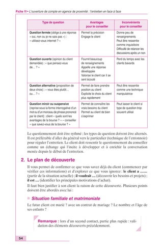 Fiche 11 • L’ouverture de compte en agence de proximité : l’entretien en face à face 
54 
Type de question Avantages 
pour le conseiller 
Le questionnement doit être rythmé ; les types de question doivent être alternés. 
Il est préférable d’aller du général vers le particulier (technique de l’entonnoir) 
pour réguler l’entretien. Le client doit ressentir le questionnement du conseiller 
comme un échange qui l’incite à développer et à enrichir la conversation 
menée depuis le début de l’entretien. 
2. Le plan de découverte 
Il vous permet de confirmer ce que vous savez déjà du client (commencer par 
vérifier ces informations) et d’explorer ce que vous ignorez : le client a …… 
(partir de la situation actuelle) ; il voudrait … (découvrir les besoins et projets) ; 
il est … (identifier les principales motivations d’achat). 
Il faut bien justifier à son client la raison de cette découverte. Plusieurs points 
doivent être abordés avec lui : 
n Situation familiale et matrimoniale 
Le futur client est marié ? avec un contrat de mariage ? Le nombre et l’âge de 
ses enfants ? 
Remarque : lors d’un second contact, partie plus rapide : vali-dation 
des éléments découverts précédemment. 
Inconvénients 
pour le conseiller 
Question fermée (oblige à une réponse 
« oui, non ou je ne sais pas ») : 
« utilisez-vous internet ? » 
Permet la précision 
Engage le client 
Donne peu de 
renseignements 
Peut être ressentie 
comme inquisitoire 
Difficulté de relancer les 
discussions après un non 
Question ouverte (opinion du client 
demandée) : « que pensez-vous 
de… ? » 
Fournit beaucoup 
de renseignements 
Appelle une réponse 
développée 
Valorise le client car il se 
sent écouté 
Perd du temps avec les 
clients bavards 
Question alternative (proposition de 
deux choix) : « vous êtes plutôt… 
ou… ? » 
Permet de faire prendre 
position au client 
Explicite le choix du client 
plus rapidement 
Peut être ressentie 
comme une technique 
manipulatrice 
Question miroir ou suspensive 
(reprise sous la forme interrogative d’un 
mot ou d’un morceau de phrase prononcé 
par le client) : client « quels sont les 
avantages de la bourse ? » – conseiller 
« que savez-vous de la bourse ? » 
Permet de connaître les 
vrais besoins du client 
Permet au client de bien 
s’exprimer 
Peut lasser le client si 
type de question trop 
souvent utilisé 
 