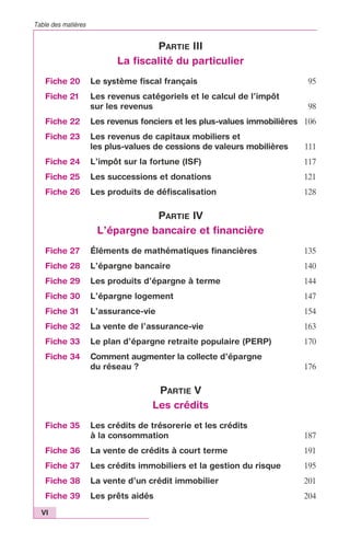 Table des matières 
VI 
PARTIE III 
La fiscalité du particulier 
Fiche 20 Le système fiscal français 95 
Fiche 21 Les revenus catégoriels et le calcul de l’impôt 
sur les revenus 98 
Fiche 22 Les revenus fonciers et les plus-values immobilières 106 
Fiche 23 Les revenus de capitaux mobiliers et 
les plus-values de cessions de valeurs mobilières 111 
Fiche 24 L’impôt sur la fortune (ISF) 117 
Fiche 25 Les successions et donations 121 
Fiche 26 Les produits de défiscalisation 128 
PARTIE IV 
L’épargne bancaire et financière 
Fiche 27 Éléments de mathématiques financières 135 
Fiche 28 L’épargne bancaire 140 
Fiche 29 Les produits d’épargne à terme 144 
Fiche 30 L’épargne logement 147 
Fiche 31 L’assurance-vie 154 
Fiche 32 La vente de l’assurance-vie 163 
Fiche 33 Le plan d’épargne retraite populaire (PERP) 170 
Fiche 34 Comment augmenter la collecte d’épargne 
du réseau ? 176 
PARTIE V 
Les crédits 
Fiche 35 Les crédits de trésorerie et les crédits 
à la consommation 187 
Fiche 36 La vente de crédits à court terme 191 
Fiche 37 Les crédits immobiliers et la gestion du risque 195 
Fiche 38 La vente d’un crédit immobilier 201 
Fiche 39 Les prêts aidés 204 
 