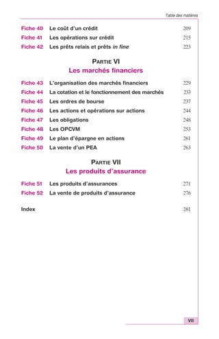 Table des matières 
Fiche 40 Le coût d’un crédit 209 
Fiche 41 Les opérations sur crédit 215 
Fiche 42 Les prêts relais et prêts in fine 223 
VII 
PARTIE VI 
Les marchés financiers 
Fiche 43 L’organisation des marchés financiers 229 
Fiche 44 La cotation et le fonctionnement des marchés 233 
Fiche 45 Les ordres de bourse 237 
Fiche 46 Les actions et opérations sur actions 244 
Fiche 47 Les obligations 248 
Fiche 48 Les OPCVM 253 
Fiche 49 Le plan d’épargne en actions 261 
Fiche 50 La vente d’un PEA 263 
PARTIE VII 
Les produits d’assurance 
Fiche 51 Les produits d’assurances 271 
Fiche 52 La vente de produits d’assurance 276 
Index 281 
 