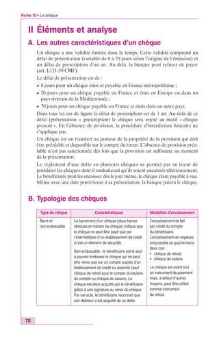 Fiche 15 • Le chèque 
II Éléments et analyse 
A. Les autres caractéristiques d’un chèque 
72 
Un chèque a une validité limitée dans le temps. Cette validité comprend un 
délai de présentation (variable de 8 à 70 jours selon l’origine de l’émission) et 
un délai de prescription d’un an. Au delà, la banque peut refuser de payer 
(art. L131-59 CMF). 
Le délai de présentation est de : 
c 8 jours pour un chèque émis et payable en France métropolitaine ; 
c 20 jours pour un chèque payable en France et émis en Europe ou dans un 
pays riverain de la Méditerranée ; 
c 70 jours pour un chèque payable en France et émis dans un autre pays. 
Dans tous les cas de figure le délai de prescription est de 1 an. Au-delà de ce 
délai (présentation + prescription) le chèque sera rejeté au motif « chèque 
prescrit ». En l’absence de provision, la procédure d’interdiction bancaire ne 
s’applique pas. 
Un chèque est un transfert au porteur de la propriété de la provision qui doit 
être préalable et disponible sur le compte du tireur. L’absence de provision préa-lable 
n’est pas sanctionnée dès lors que la provision est suffisante au moment 
de la présentation. 
Le règlement d’une dette en plusieurs chèques ne permet pas au tireur de 
postdater les chèques dont il souhaiterait qu’ils soient encaissés ultérieurement. 
Le bénéficiaire peut les encaisser dès le jour même, le chèque étant payable à vue. 
Même avec une date postérieure à sa présentation, la banque paiera le chèque. 
B. Typologie des chèques 
Type de chèque Caractéristiques Modalités d’encaissement 
Barré et 
non endossable 
Le barrement d’un chèque (deux barres 
obliques en travers du chèque) indique que 
le chèque ne peut être payé que par 
l’intermédiaire d’un établissement de crédit 
(c’est un élément de sécurité). 
Non endossable : le bénéficiaire est le seul 
à pouvoir endosser le chèque qui ne peut 
être remis que sur un compte auprès d’un 
établissement de crédit ou assimilé (sauf 
chèque de retrait pour le compte du titulaire 
du compte ou chèque de salaire). Le 
chèque est alors acquitté par le bénéficiaire 
grâce à une signature au verso du chèque. 
Par cet acte, le bénéficiaire reconnaît que 
son débiteur s’est acquitté de sa dette. 
L’encaissement se fait 
par crédit du compte 
du bénéficiaire. 
L’encaissement en espèces 
est possible au guichet dans 
deux cas : 
• chèque de retrait, 
• chèque de salaire. 
Le chèque est avant tout 
un instrument de paiement 
mais, à défaut d’autres 
moyens, peut être utilisé 
comme instrument 
de retrait. 
 