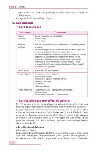 Fiche 15 • Le chèque 
74 
cette dernière qui vaut juridiquement), contrôle superficiel des mentions 
obligatoires) ; 
c risque de fraude (maquillage chèque). 
2. Les incidents 
n Le rejet de chèque 
Motif du rejet Commentaires 
Provision 
insuffisante 
Chèque impayé pour son montant total. 
Paiement partiel. 
Compte clôturé. 
Opposition 
sur chèque 
Perte, vol, utilisation frauduleuse, redressement ou liquidation judiciaire 
du porteur. 
Comment faire opposition ? Par téléphone dans un premier temps puis 
par écrit auprès de sa banque dans un second temps. 
Les effets de l’opposition : une inscription au fichier national des chèques 
irréguliers (FNCI) ; ce fichier est principalement consulté par des 
commerçants qui se voient délivrer un code d’accès par la société 
gestionnaire du fichier moyennant le paiement d’un droit d’accès. 
La banque tirée doit refuser le paiement de tous les chèques pendant 
toute la durée de l’opposition. 
Délai de validité Délai de 1 an et 8 jours dépassés. 
Chèque irrégulier Absence d’une mention obligatoire. 
Signature non conforme. 
Insuffisance de signature (cf. compte indivis). 
Falsification, surcharge. 
Faux chèque. 
Endos non conforme. 
Compte indisponible Saisie attribution, ATD : la banque a bloqué le compte. 
Décès du titulaire. 
Dénonciation de convention de compte collectif. 
n Le rejet de chèque pour défaut de provision 
Un chèque sans provision est un chèque qui est émis alors que le compte du 
tireur ne dispose pas de la provision suffisante pour permettre son paiement. 
Le rejet d’un chèque sans provision entraîne immédiatement une interdiction 
d’émettre des chèques pour une durée de cinq ans (article L 131-78 du Code 
monétaire et financier modifié en mai 2001). Seul le paiement des chèques 
inférieurs à 15 € et présenté moins de 30 jours après leur date d’émission est 
garanti en l’absence de provision suffisante, sauf naturellement en cas d’oppo-sition 
ou irrégularité. 
c Les obligations de la banque 
Information préalable 
L’application de la loi Murcef du 11 décembre 2001 implique que la banque doit 
avant tout rejet informer préalablement son client « par tout moyen approprié » 
des conséquences du rejet de chèque sauf cas particulier d’une émission de 
 