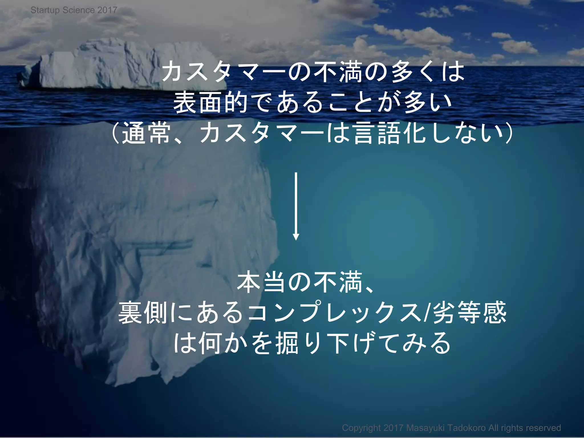 カスタマーの不満の多くは
表面的であることが多い
（通常、カスタマーは言語化しない）
本当の不満、
裏側にあるコンプレックス/劣等感
は何かを掘り下げてみる
Copyright 2017 Masayuki Tadokoro All rights reserved
Startup Science 2017
 