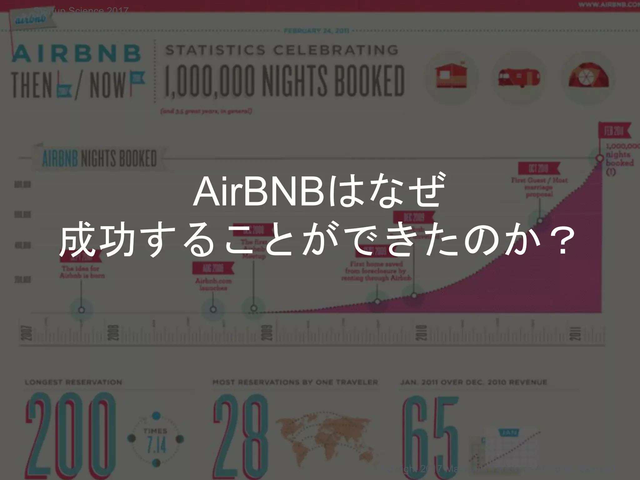 AirBNBはなぜ
成功することができたのか？
Copyright 2017 Masayuki Tadokoro All rights reserved
Startup Science 2017
 