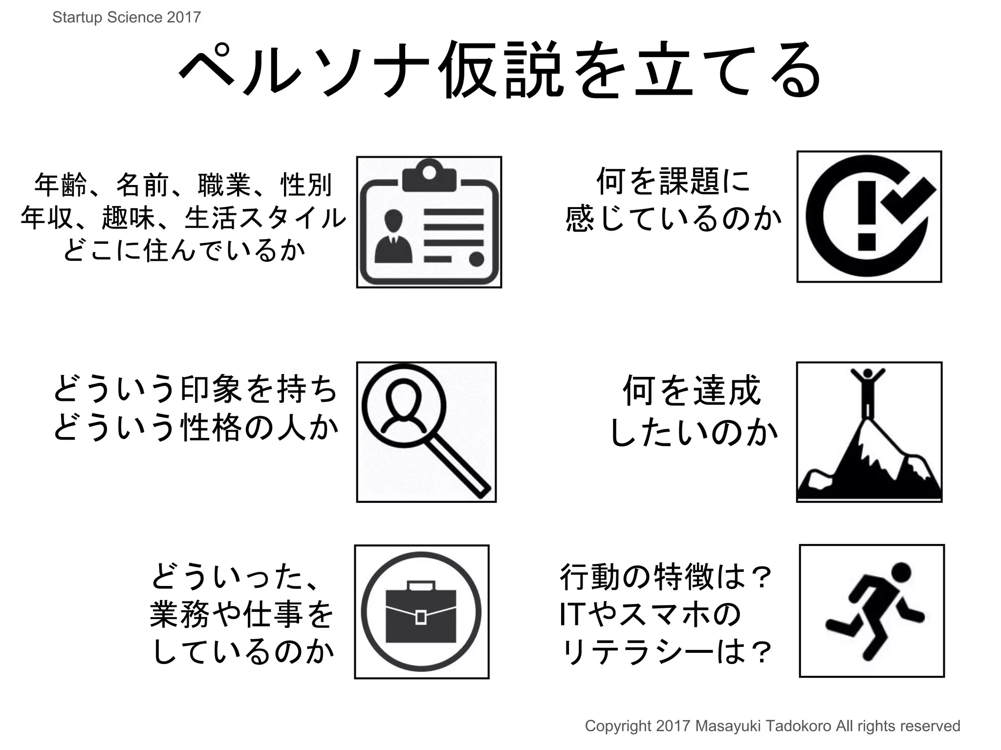 ペルソナ仮説を立てる
どういう印象を持ち
どういう性格の人か
年齢、名前、職業、性別
年収、趣味、生活スタイル
どこに住んでいるか
何を達成
したいのか
何を課題に
感じているのか
どういった、
業務や仕事を
しているのか
Copyright 2017 Masayuki Tadokoro All rights reserved
行動の特徴は？
ITやスマホの
リテラシーは？
Startup Science 2017
 