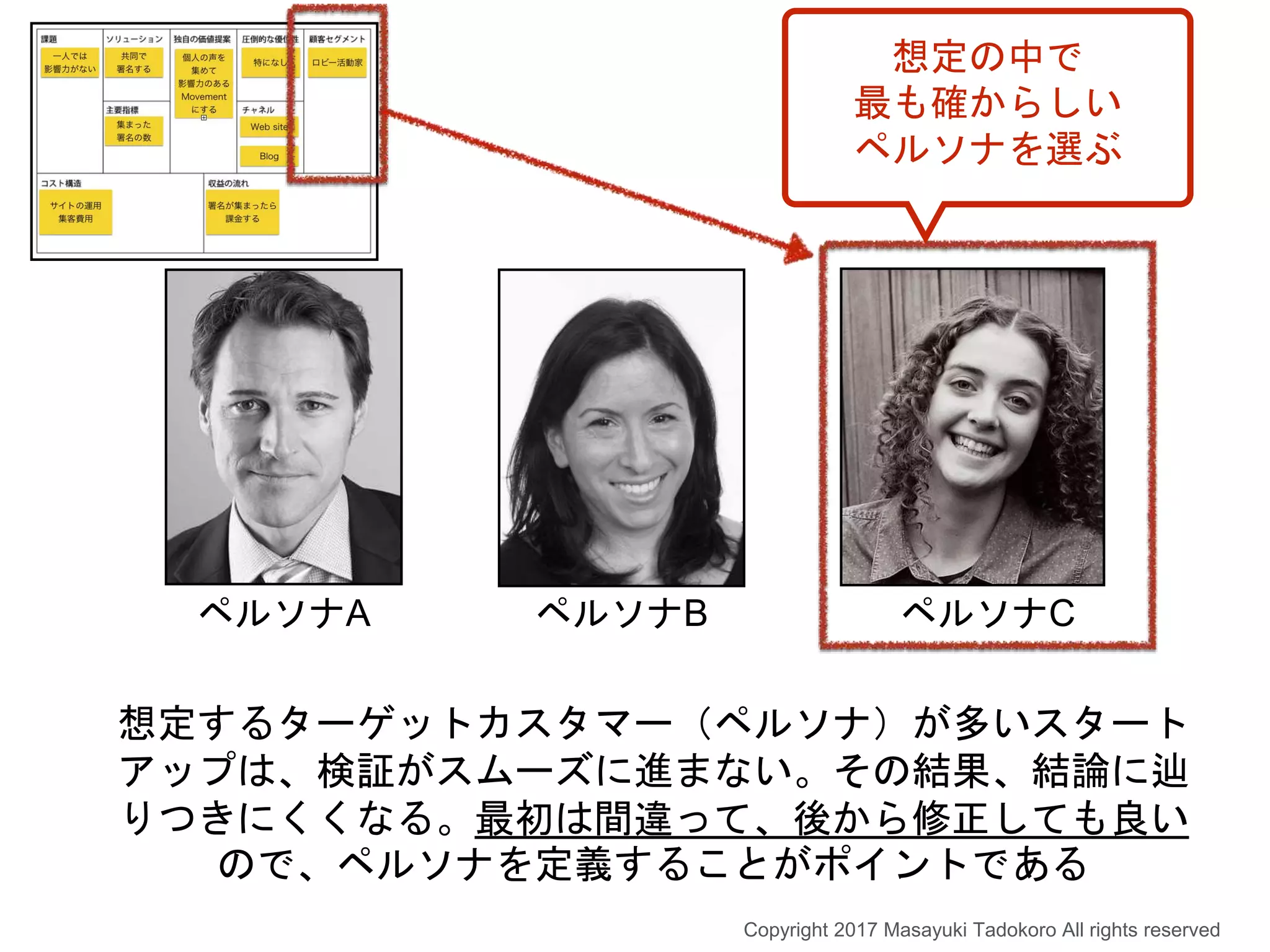 想定するターゲットカスタマー（ペルソナ）が多いスタート
アップは、検証がスムーズに進まない。その結果、結論に辿
りつきにくくなる。最初は間違って、後から修正しても良い
ので、ペルソナを定義することがポイントである
想定の中で
最も確からしい
ペルソナを選ぶ
Copyright 2017 Masayuki Tadokoro All rights reserved
ペルソナA ペルソナB ペルソナC
 
