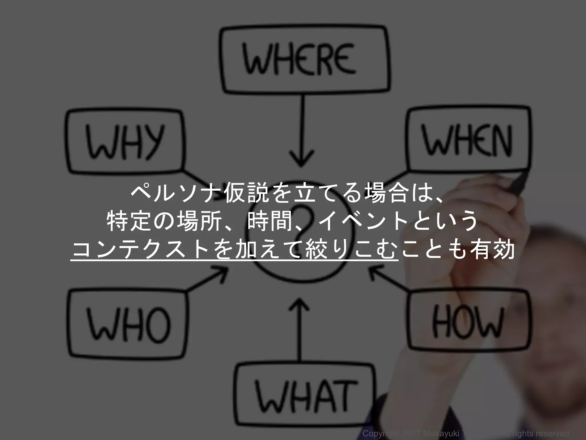 ペルソナ仮説を立てる場合は、
特定の場所、時間、イベントという
コンテクストを加えて絞りこむことも有効
Copyright 2017 Masayuki Tadokoro All rights reserved
 