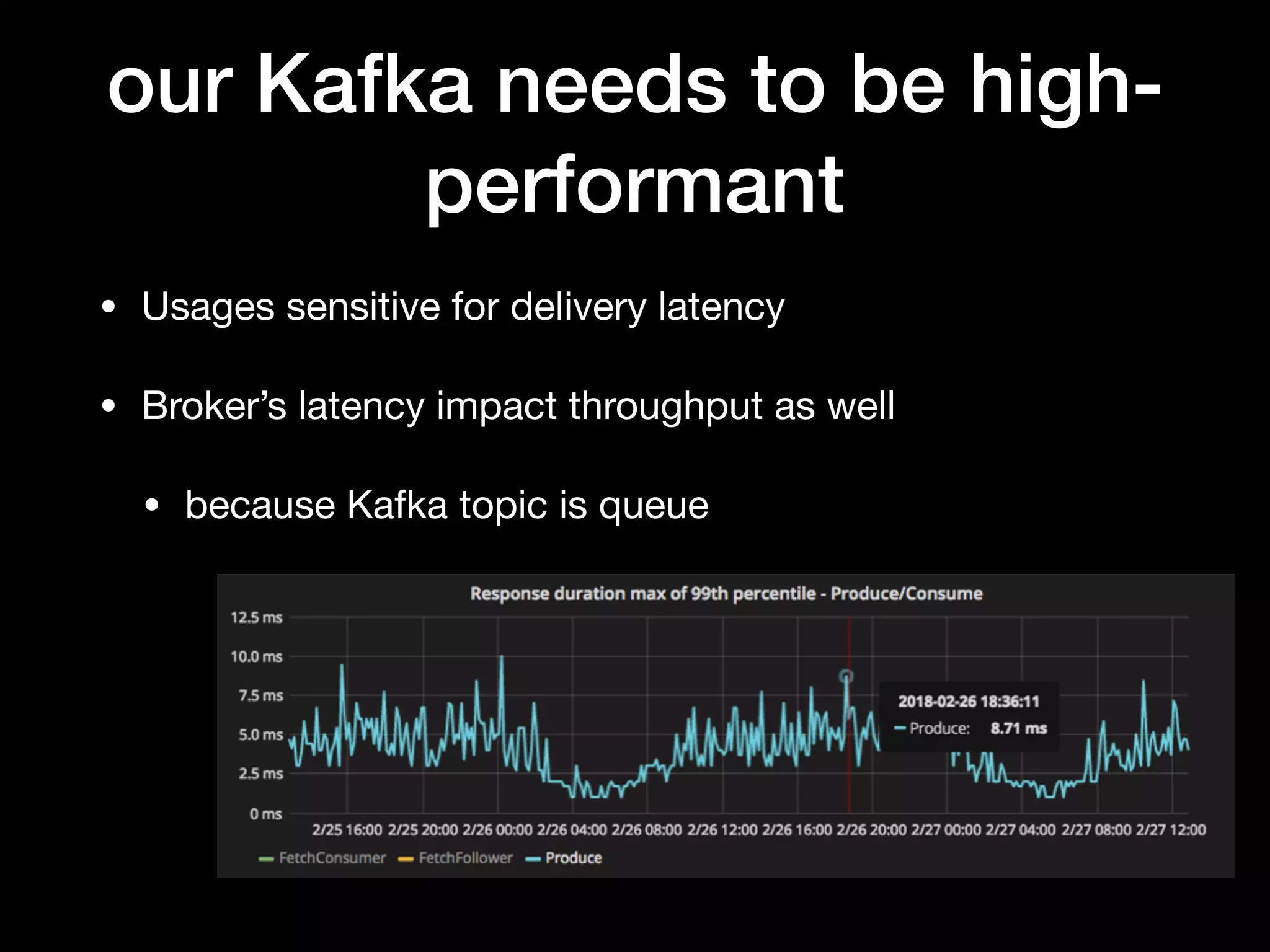 our Kafka needs to be high-
performant
• Usages sensitive for delivery latency

• Broker’s latency impact throughput as well

• because Kafka topic is queue
 