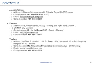 33
CONTACT US
• Japan & Taiwan:
o Address: 3 Chome-2-6 Kasumigaseki, Chiyoda, Tokyo 100-0013, Japan
o Contact person: Mr. Hideyuki Kato (CEO)
o Email: hideyuki.kato@di-mktg.com
o Contact number: +81 3-5532-3200
• Vietnam:
o Address: 9-15, Vincom center, 45A Ly Tu Trong, Ben Nghe ward, District 1,
Ho Chi Minh City, Vietnam
o Contact person: Mr. Ho Hai Dang (COO - Country Manager)
o Email: dang.h@di-mktg.com
o Contact number: +84 902-73-9944
• Thailand
o Address: 246 Time Square Bld., 10th Fl., Room 10/04, Sukhumvit 12-14 Rd. Klongtoey,
Bangkok 10110, Thailand
o Contact person: Ms. Pimparima Piriyametha (Business Analyst - DI Marketing)
o Email: pimparima.p@di-mktg.com
o Contact number: +66 96 245 3656
 