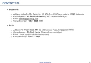 34
CONTACT US
• Indonesia:
o Address: Jalan Prof Dr Satrio Kav 18, 45th floor AXA Tower, Jakarta 12940, Indonesia
o Contact person: Mr. Hendry Pratama (CMO – Country Manager)
o Email: hendry.p@di-mktg.com
o Contact number: +62 21 3005 3541
• India:
o Address: 10 Anson Road, #14-06, International Plaza, Singapore 079903
o Contact person: Mr. Sujit Kunte (Regional representative)
o Email: kunte.sujit@dreamincubator.com.sg
o Contact number: +65 9127 7654
 