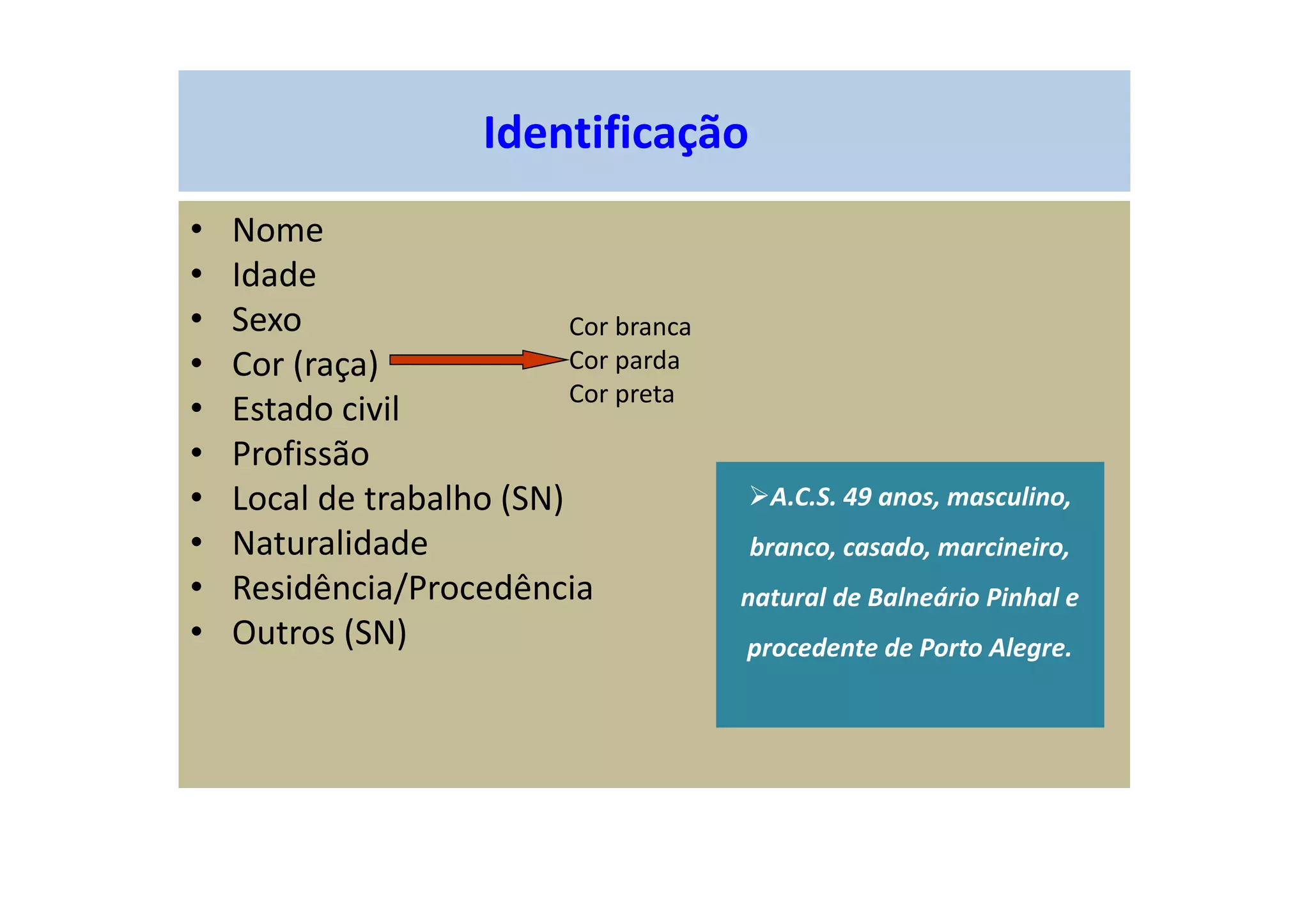Identificação
• Nome
• Idade
• Sexo
• Cor (raça)
• Estado civil
• Profissão
• Local de trabalho (SN)
• Naturalidade
• Residência/Procedência
• Outros (SN)
Cor branca
Cor parda
Cor preta
A.C.S. 49 anos, masculino,
branco, casado, marcineiro,
natural de Balneário Pinhal e
procedente de Porto Alegre.
 